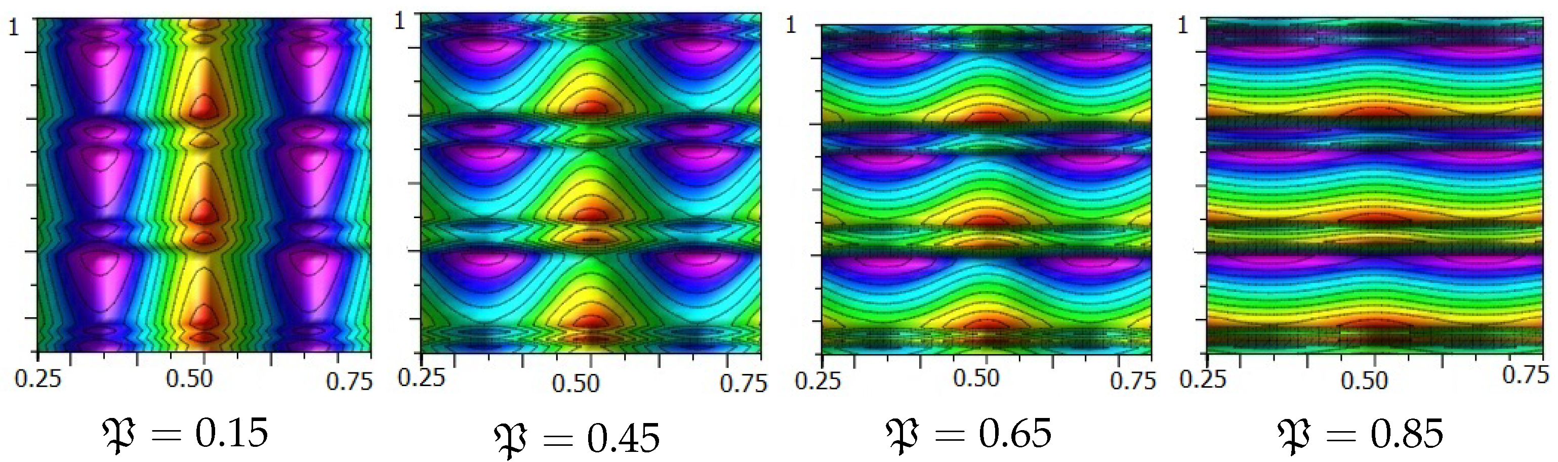 Fractalfract 09 00345 g001