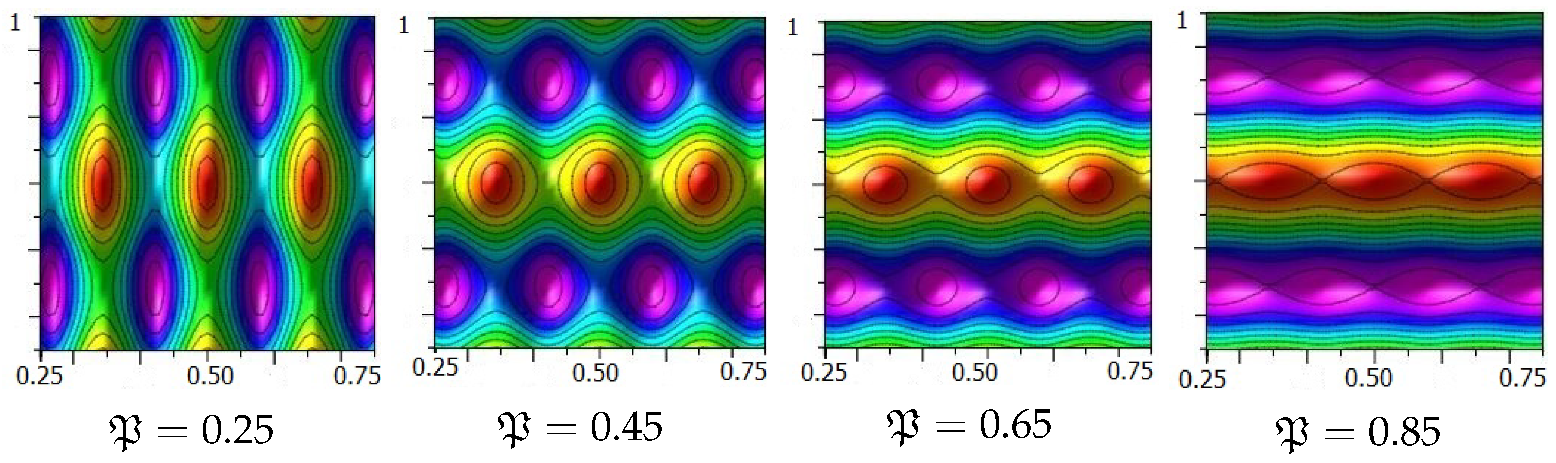 Fractalfract 09 00345 g003