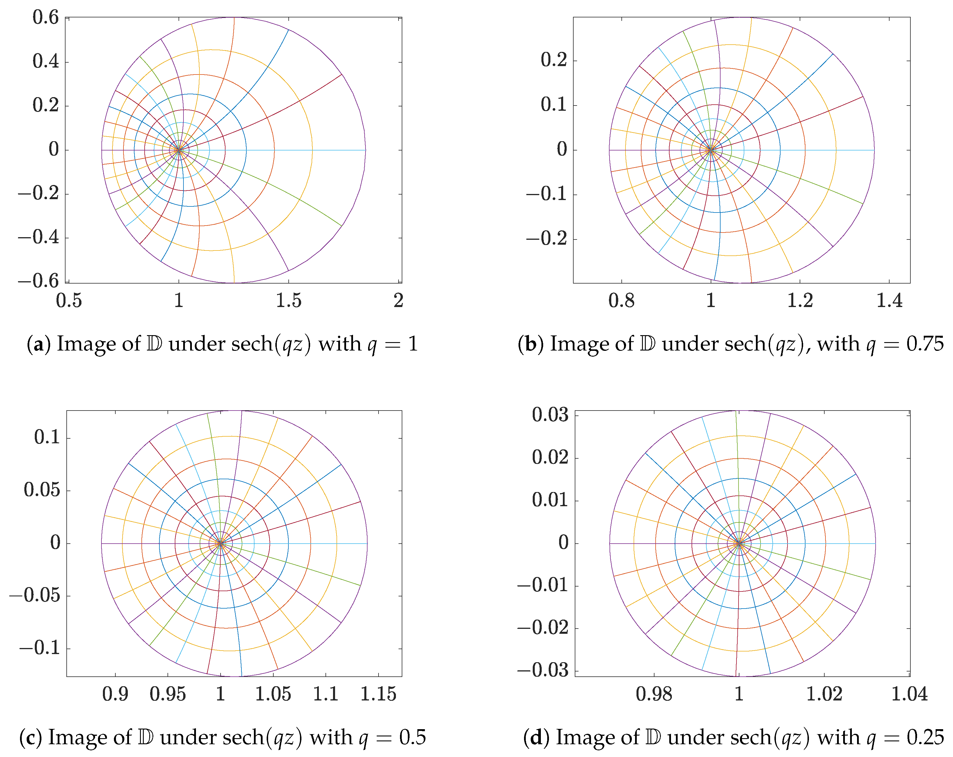 Fractalfract 09 00346 g001