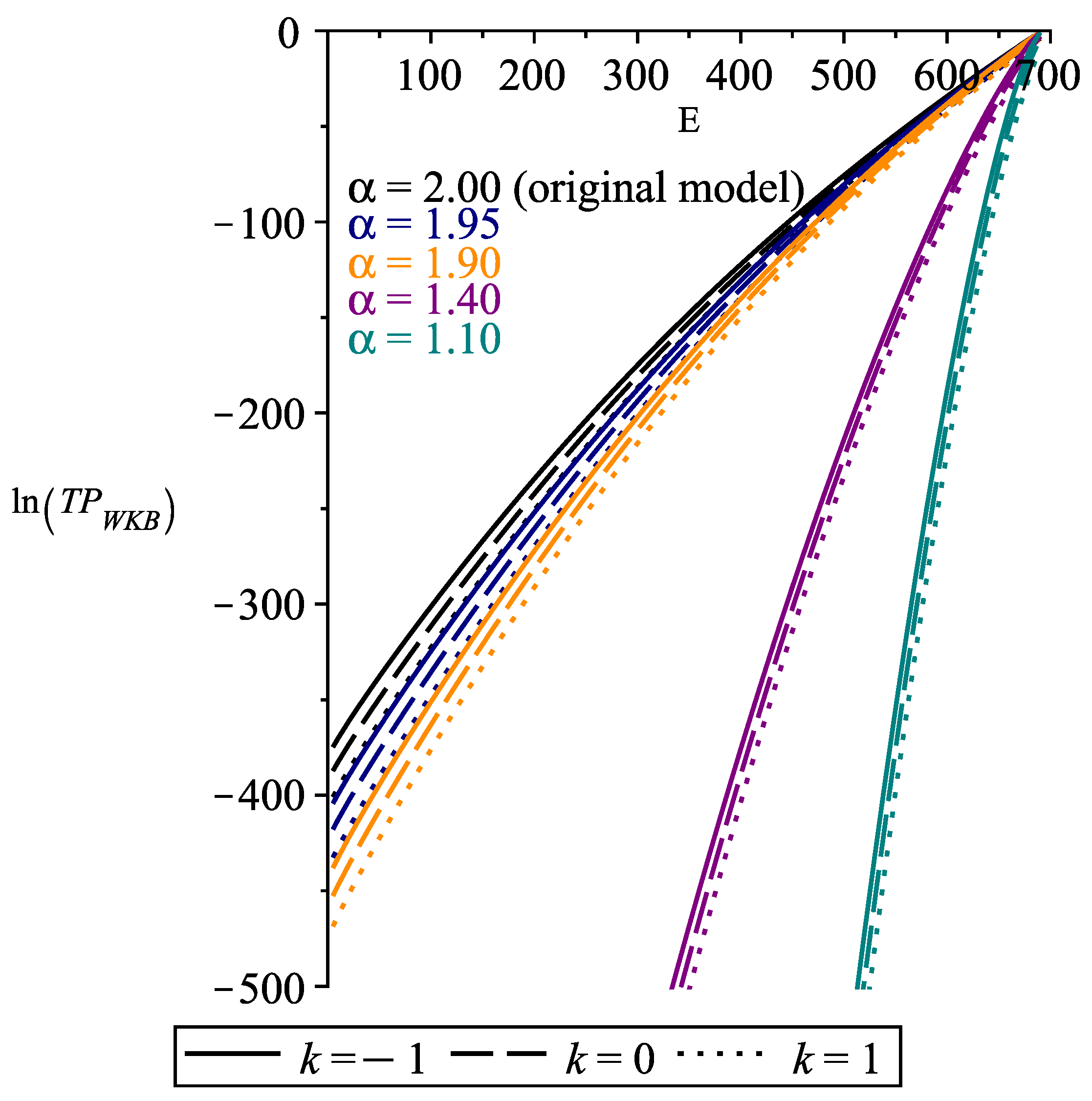 Fractalfract 09 00349 g001