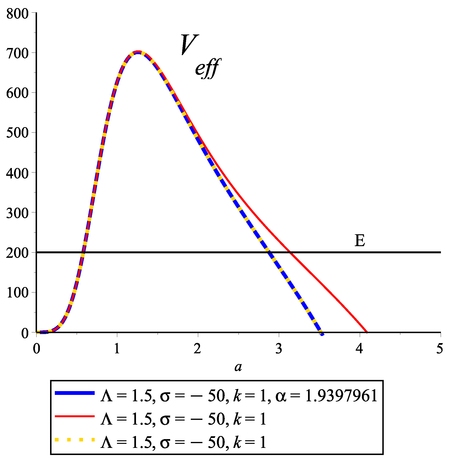 Fractalfract 09 00349 g006
