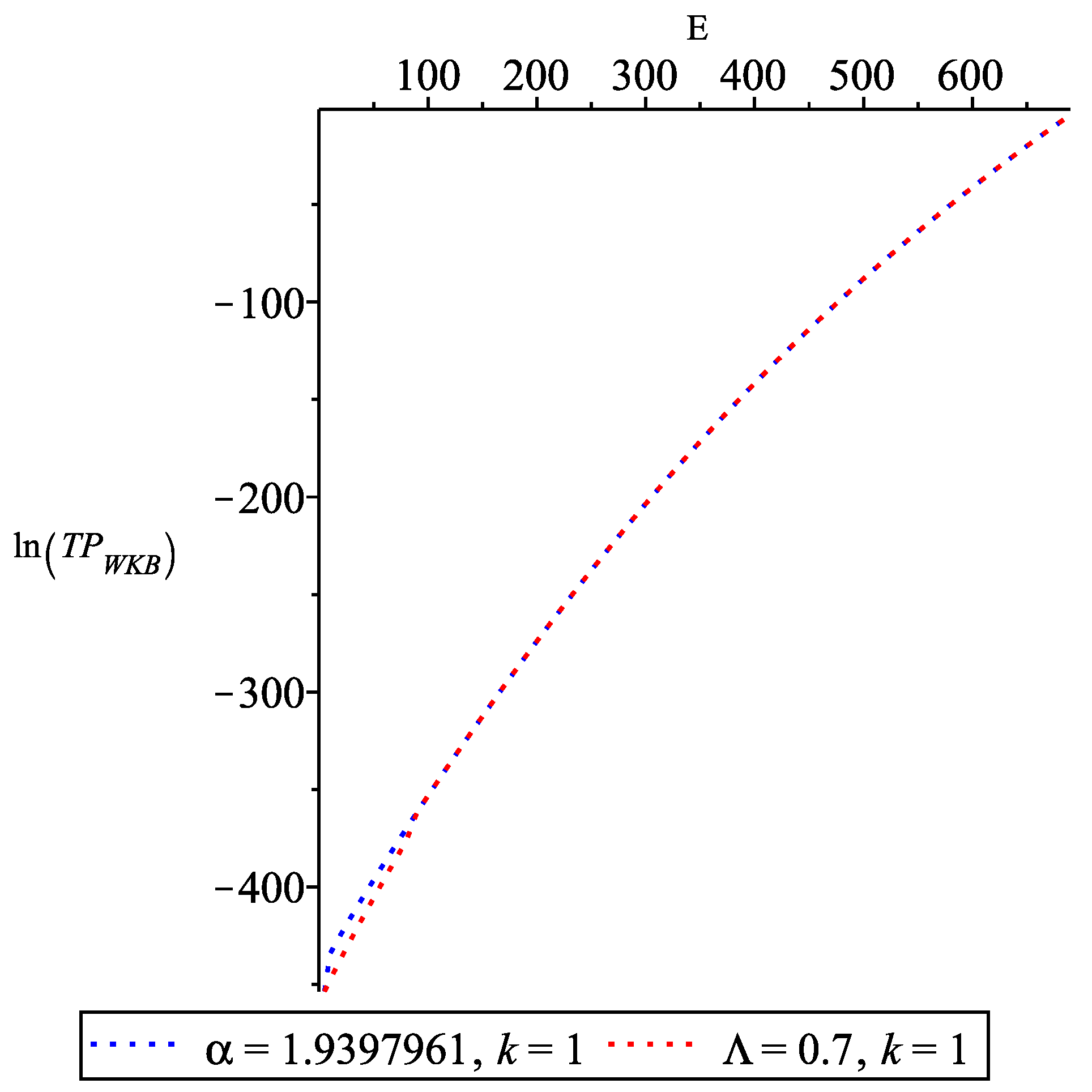Fractalfract 09 00349 g009