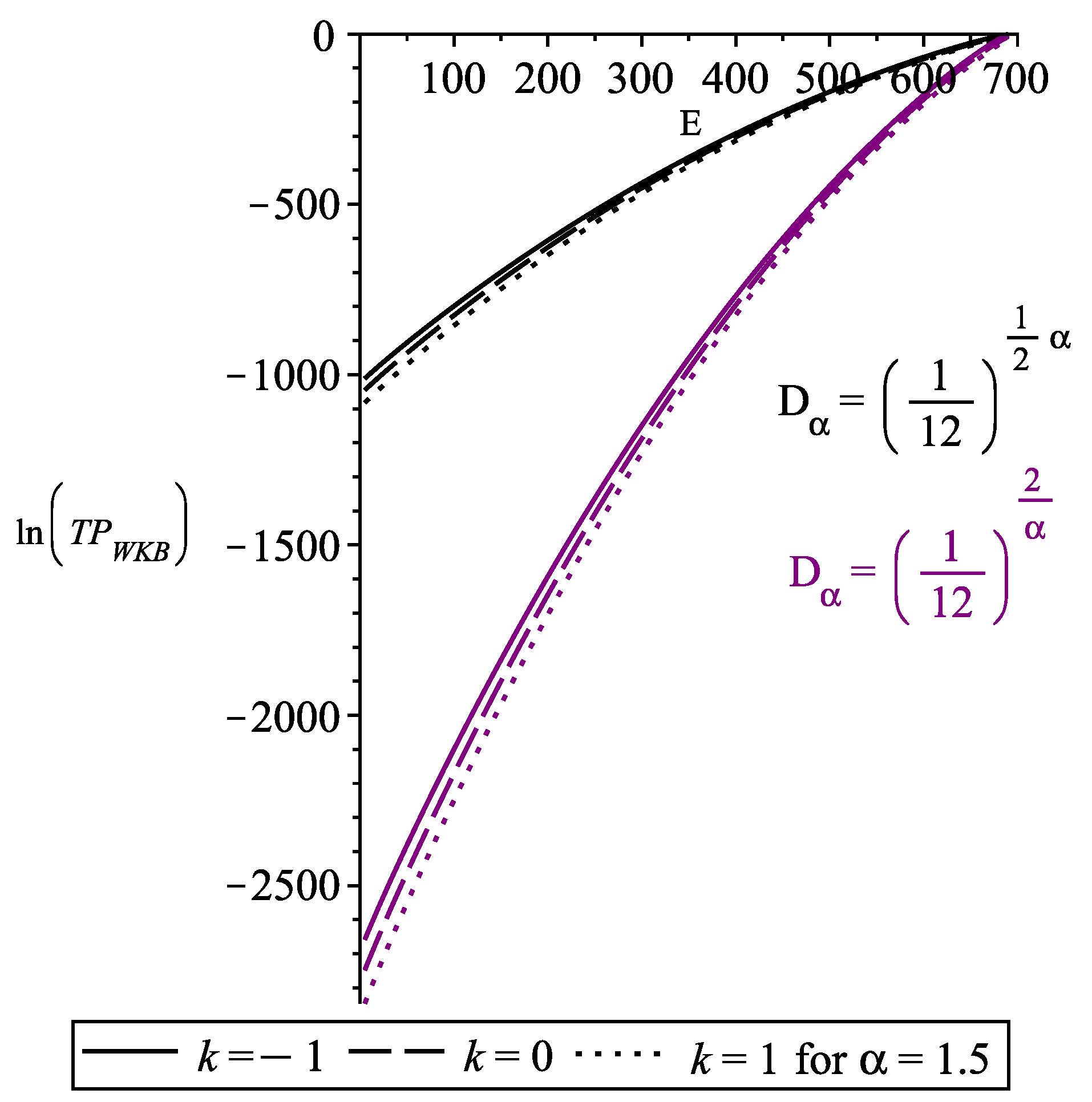 Fractalfract 09 00349 g0a2