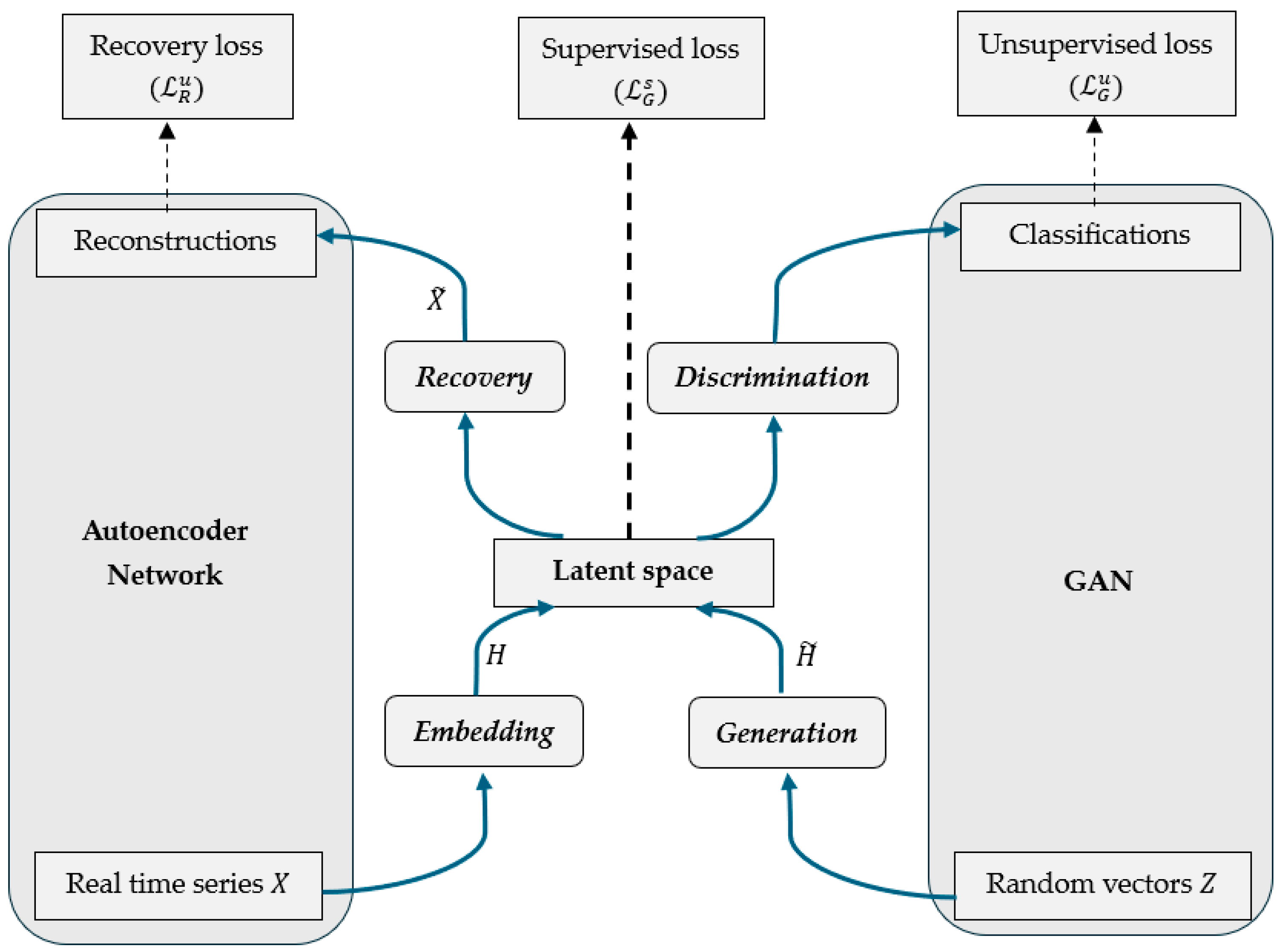 Fractalfract 09 00350 g001