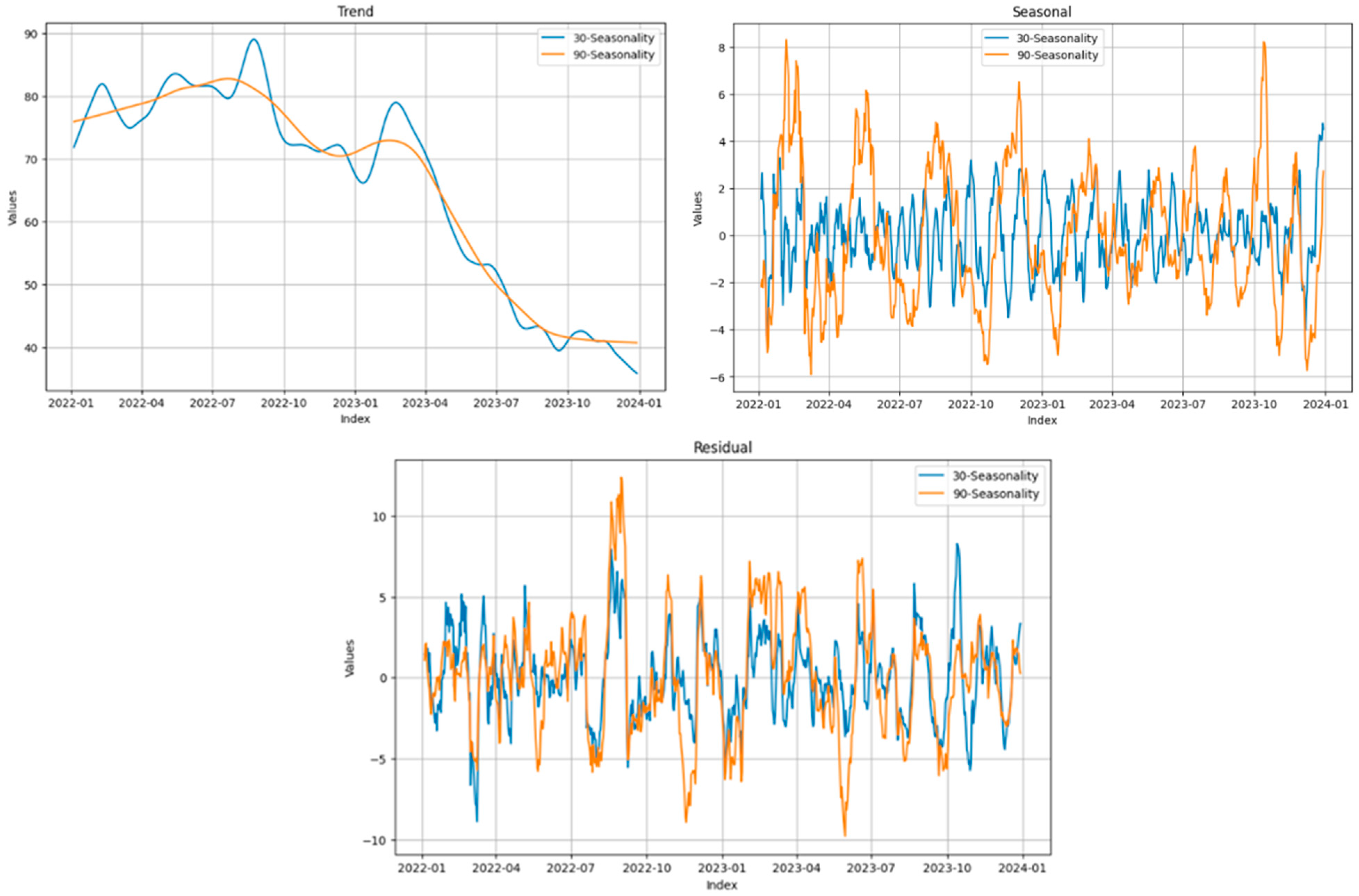 Fractalfract 09 00350 g003
