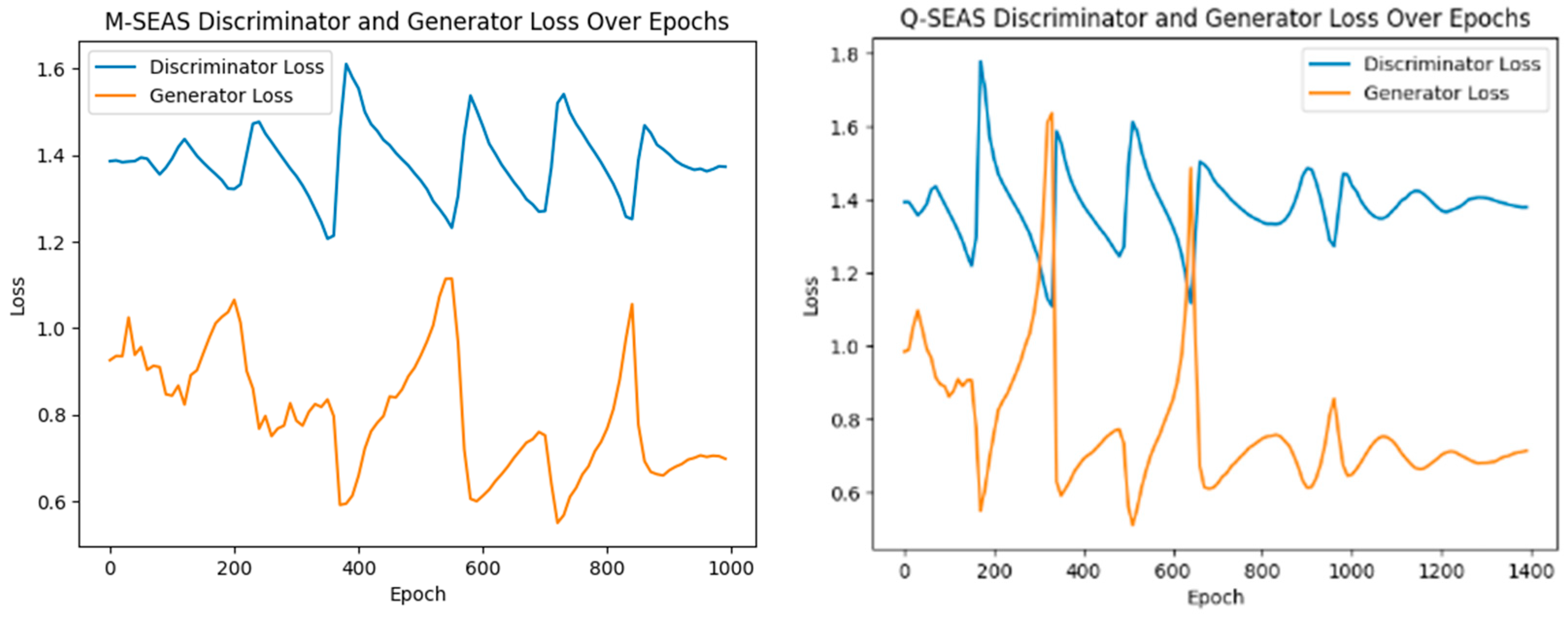 Fractalfract 09 00350 g004