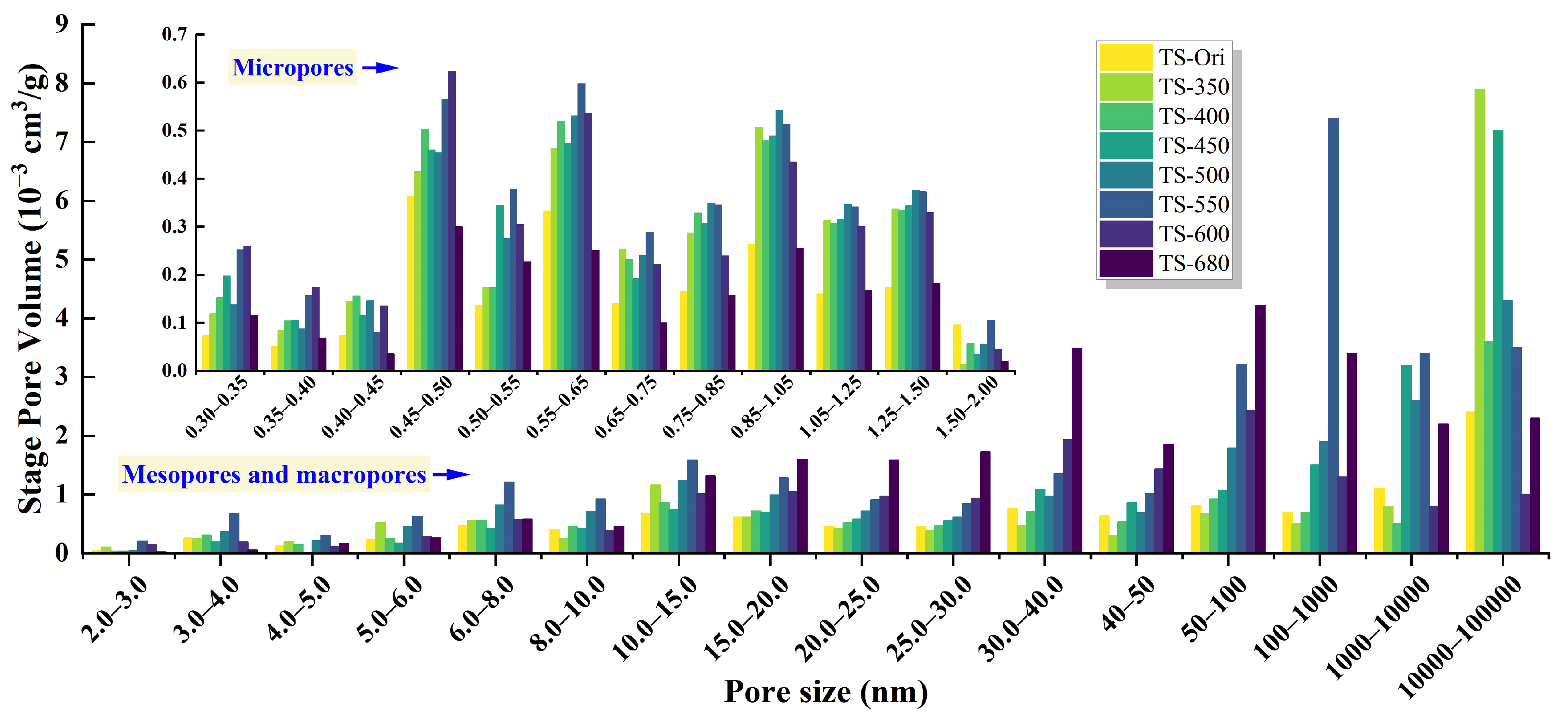 Fractalfract 09 00351 g003