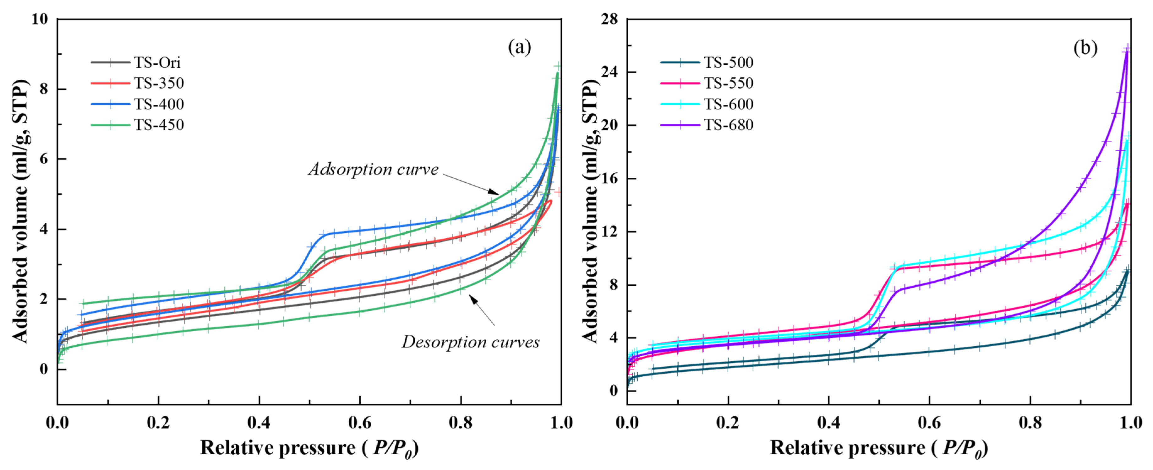 Fractalfract 09 00351 g004