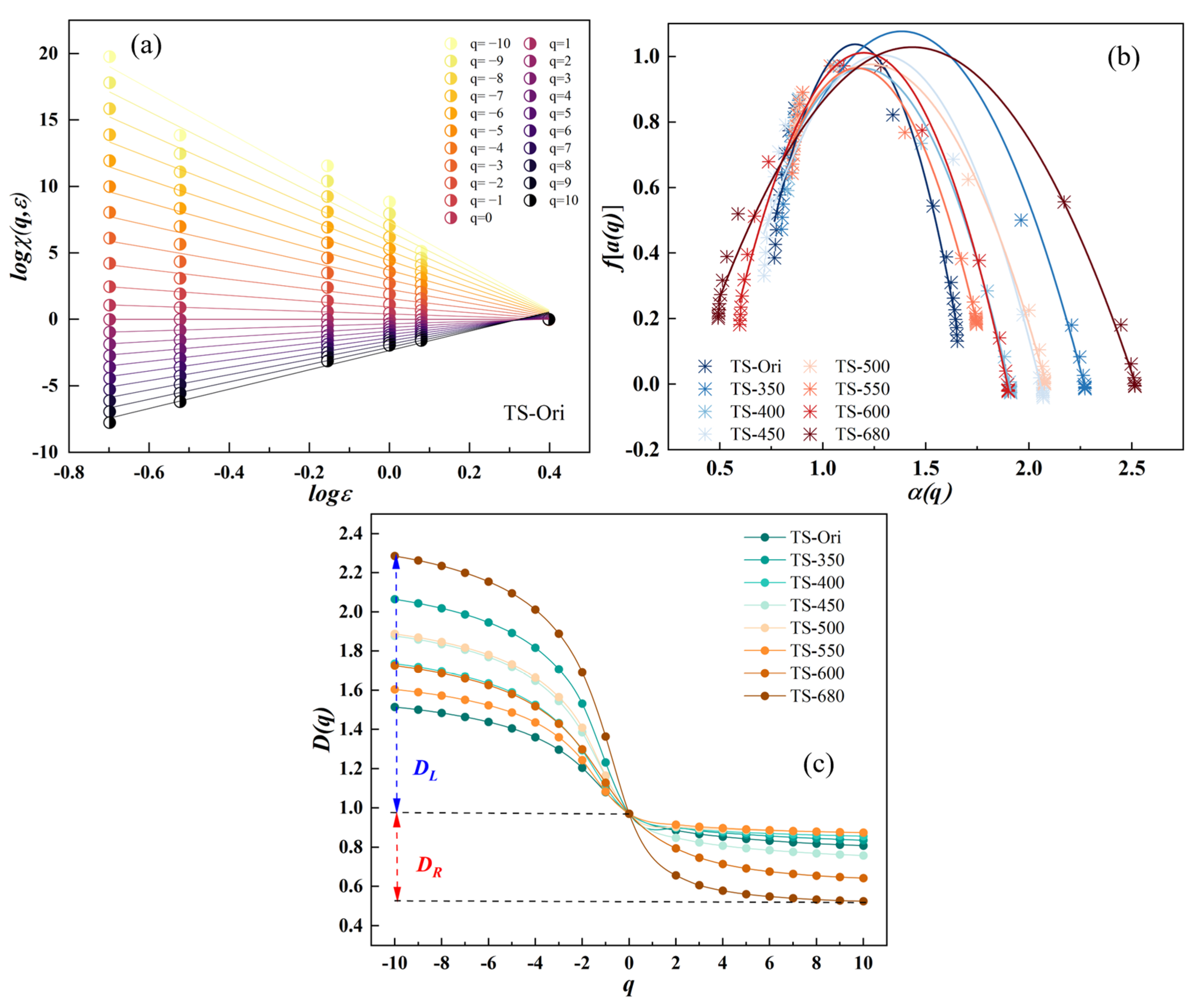 Fractalfract 09 00351 g006