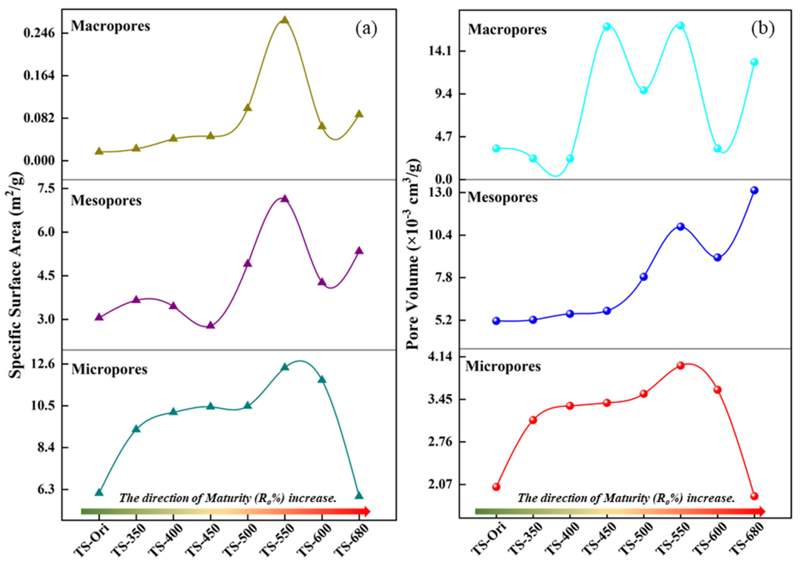 Fractalfract 09 00351 g007