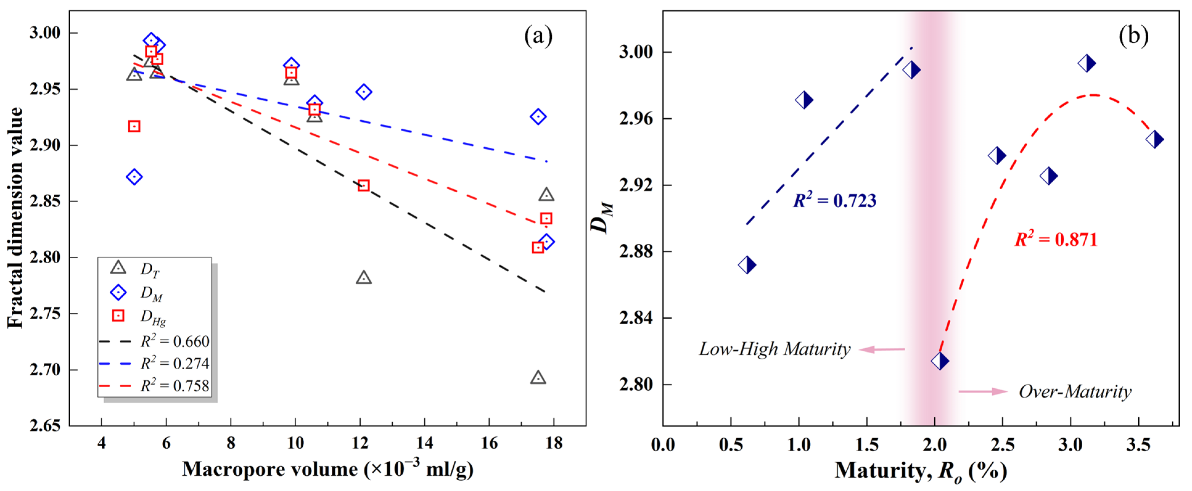 Fractalfract 09 00351 g009