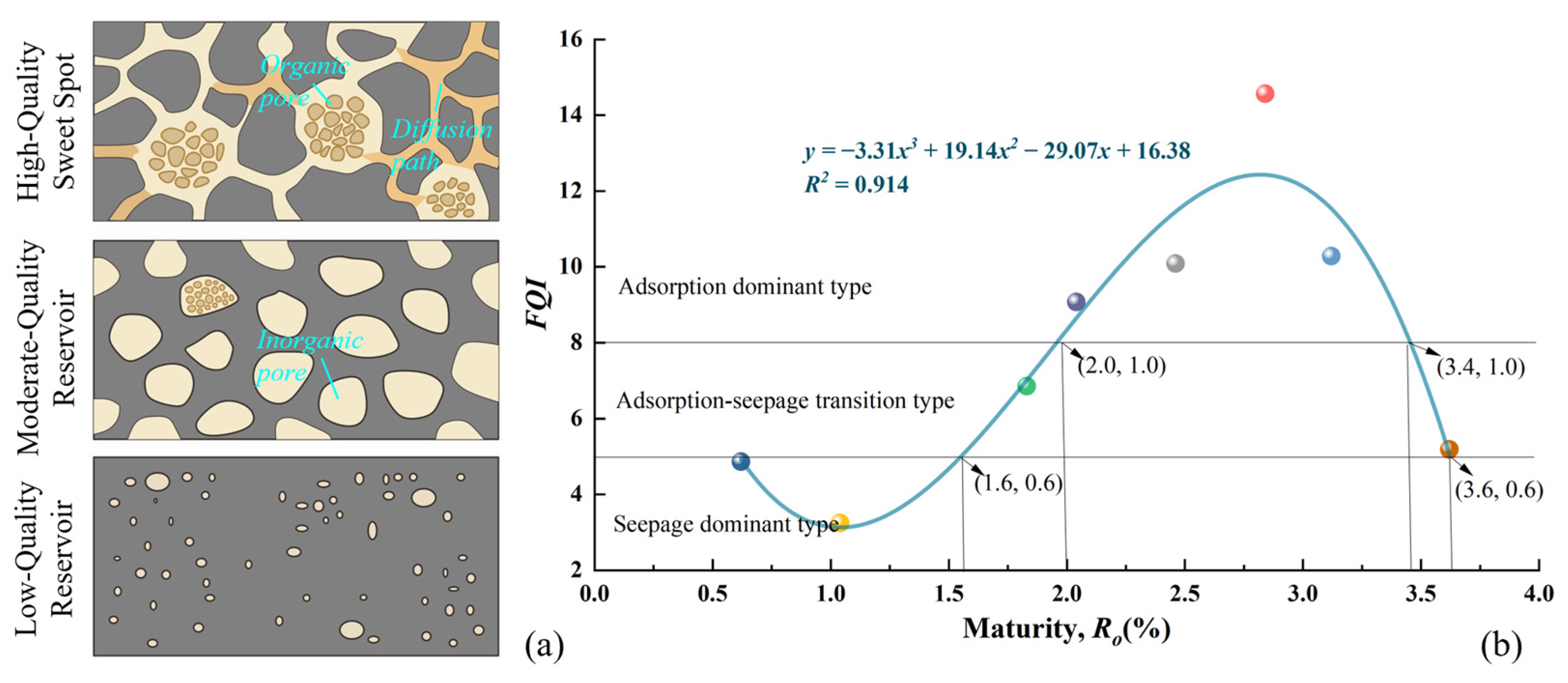 Fractalfract 09 00351 g011