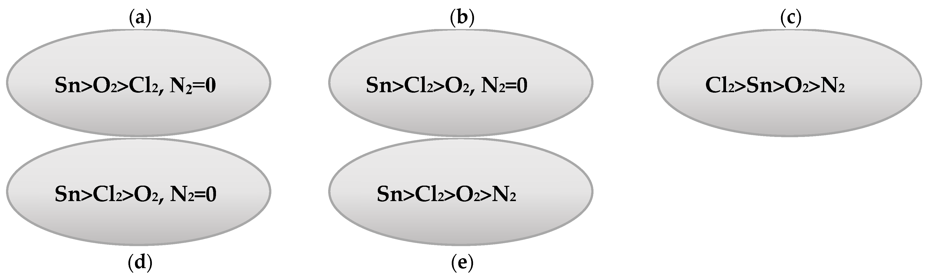 Fractalfract 09 00353 g005