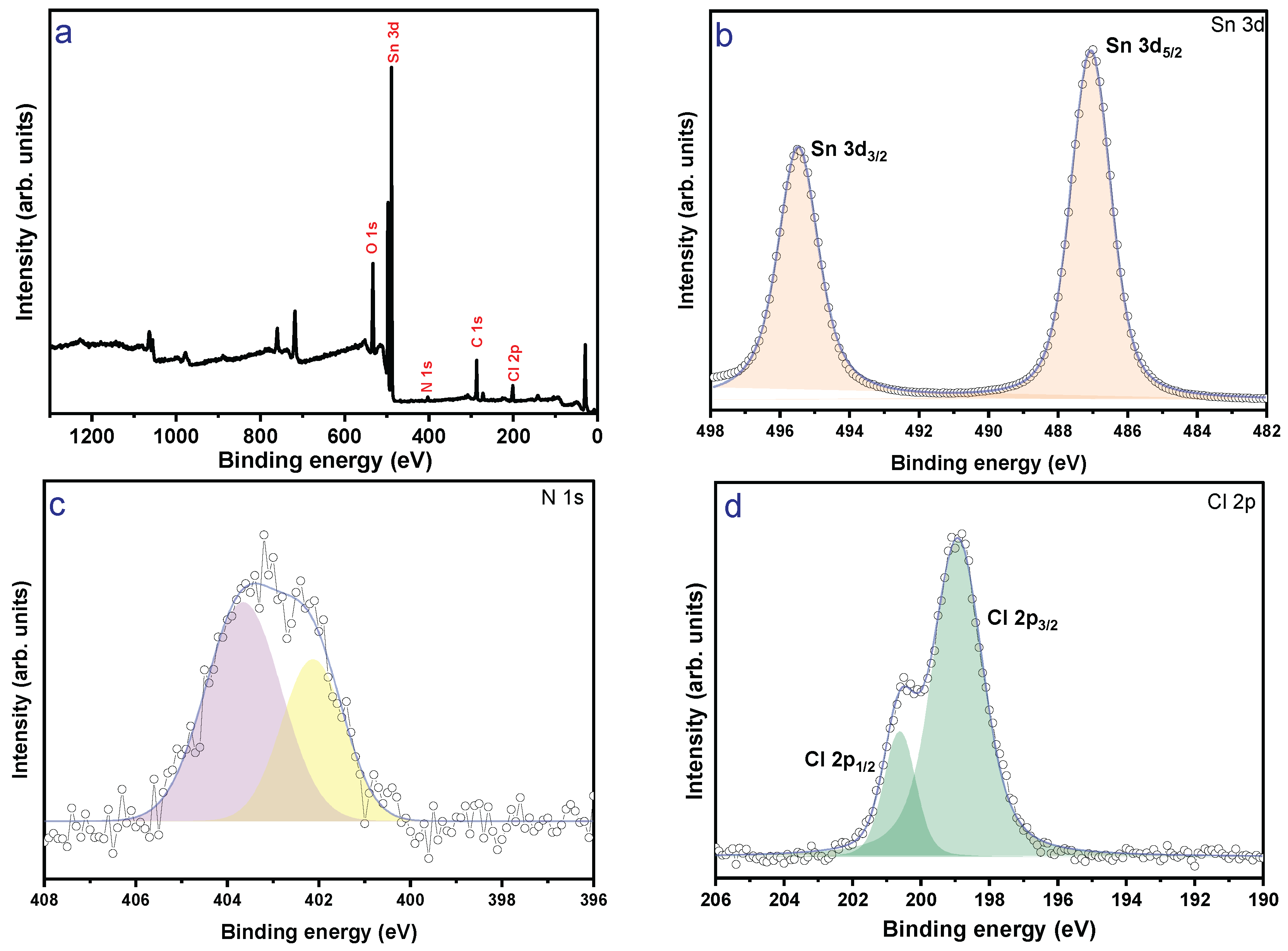 Fractalfract 09 00353 g008