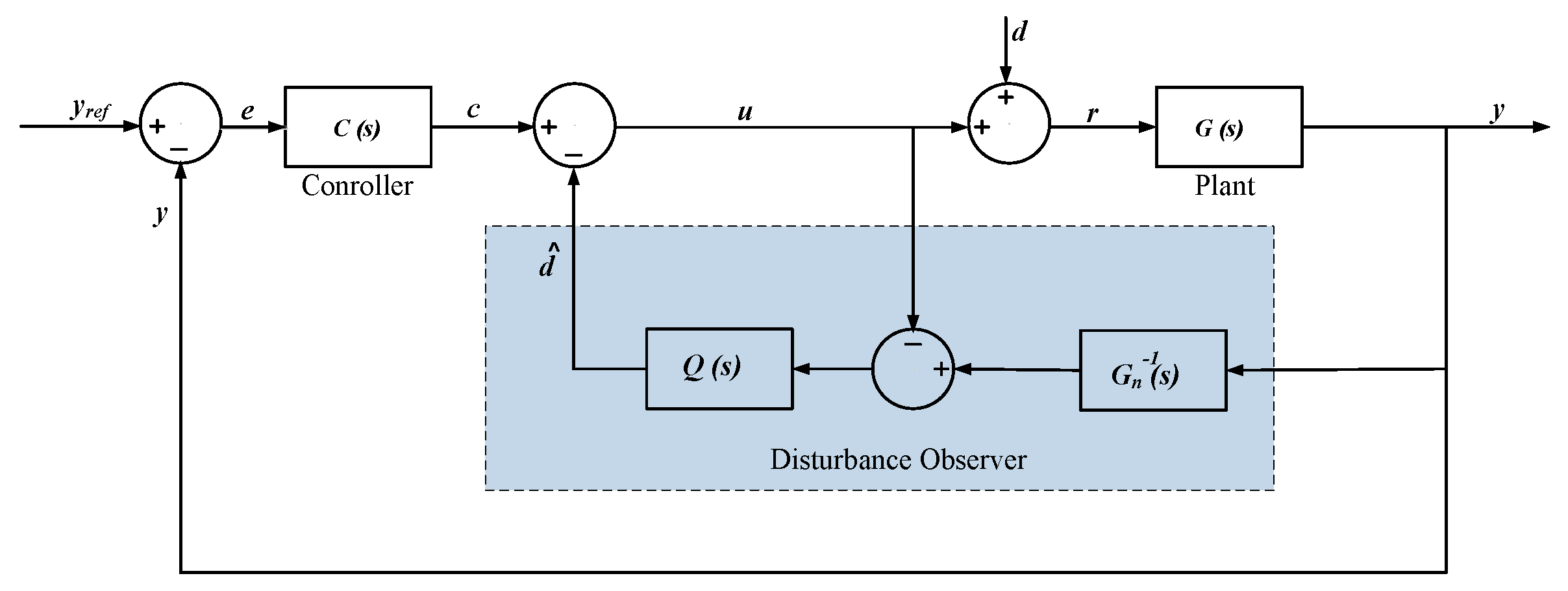 Fractalfract 09 00354 g007