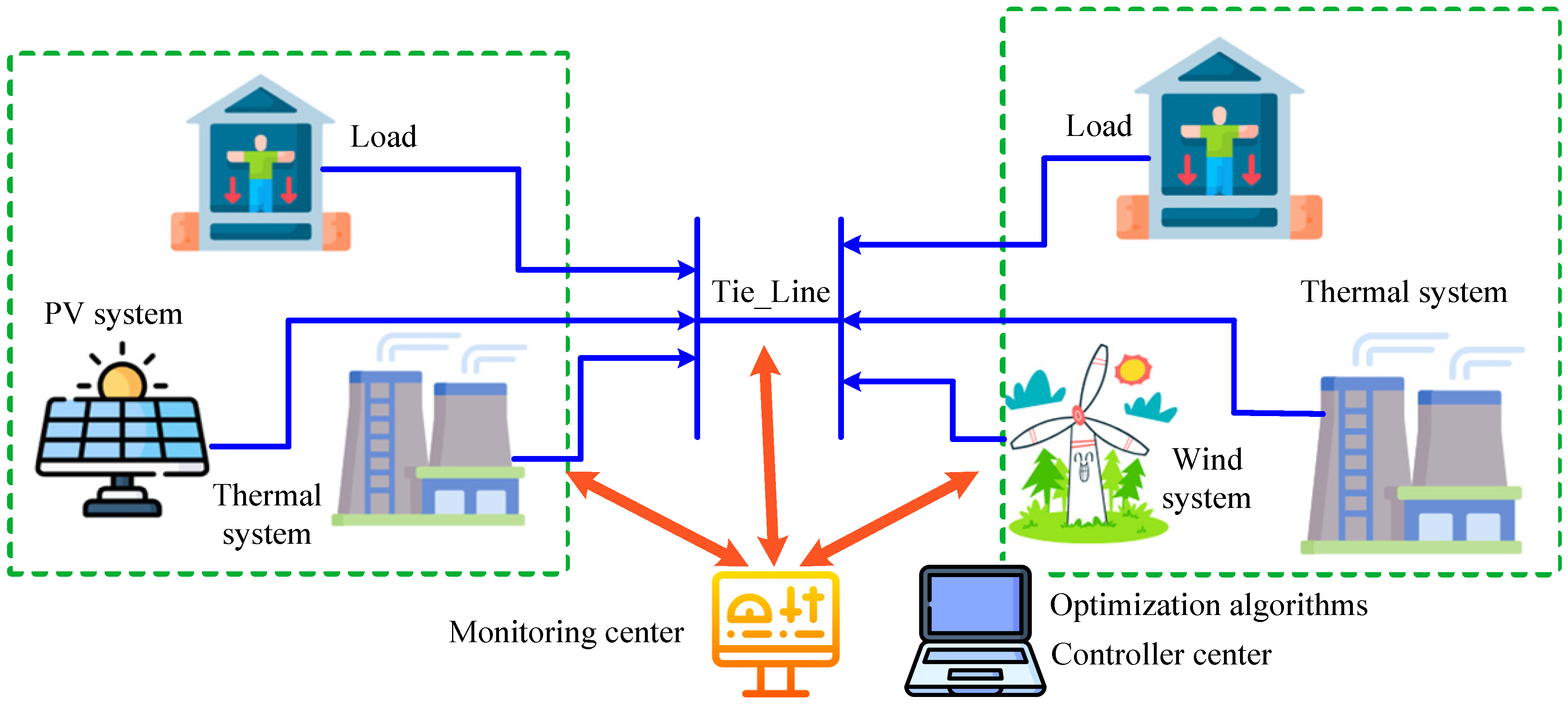 Fractalfract 09 00355 g001