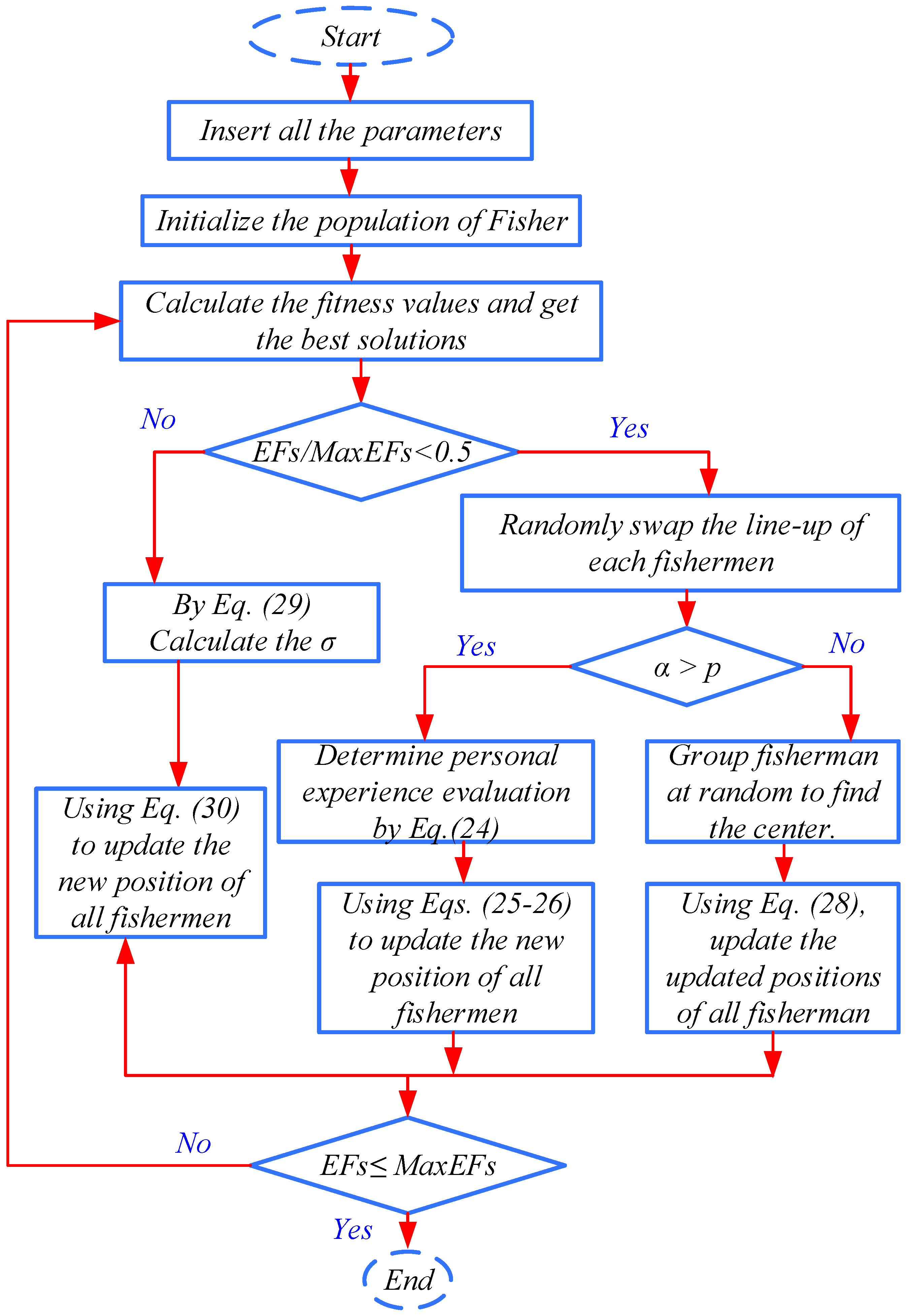 Fractalfract 09 00355 g008