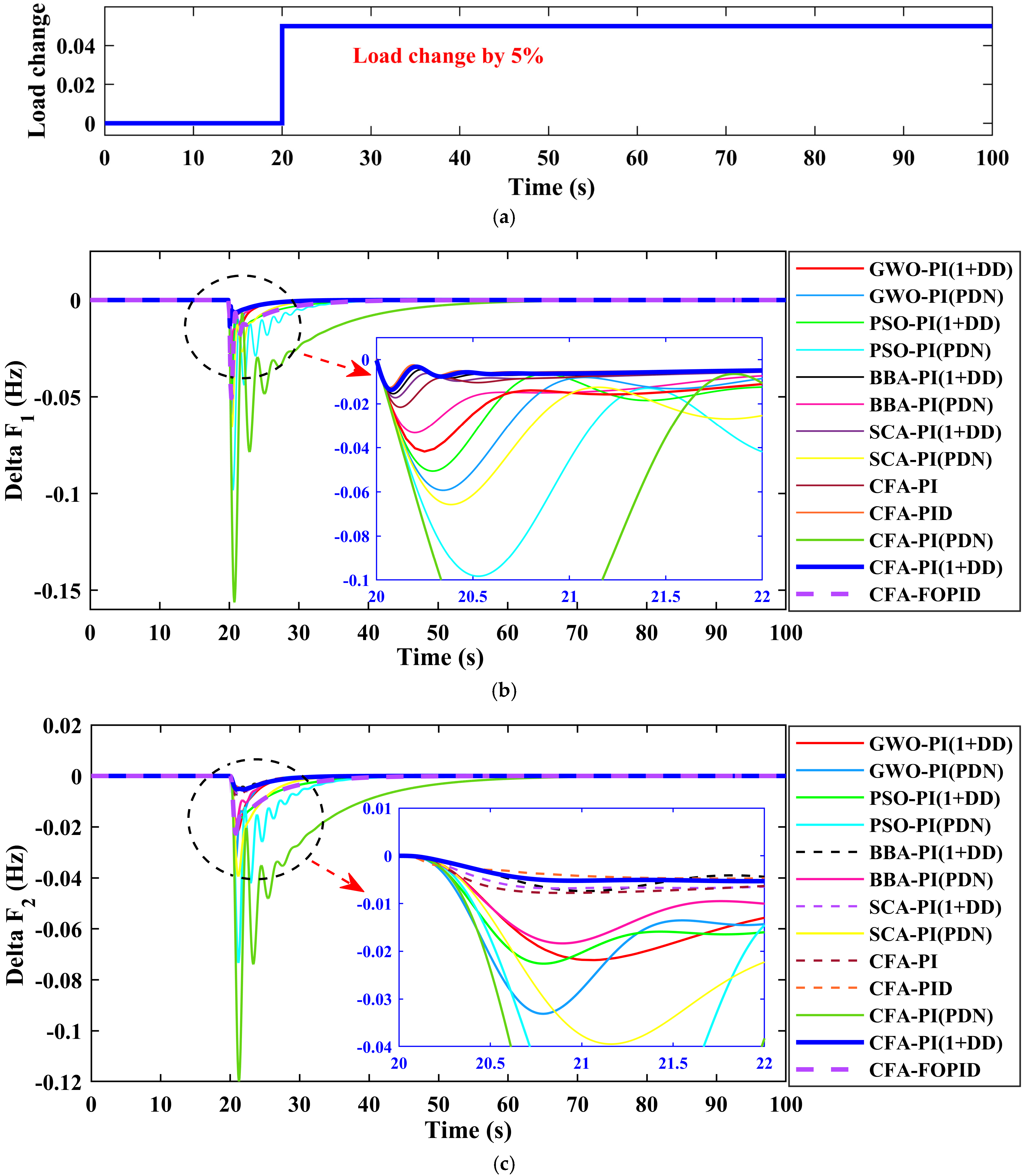 Fractalfract 09 00355 g009a