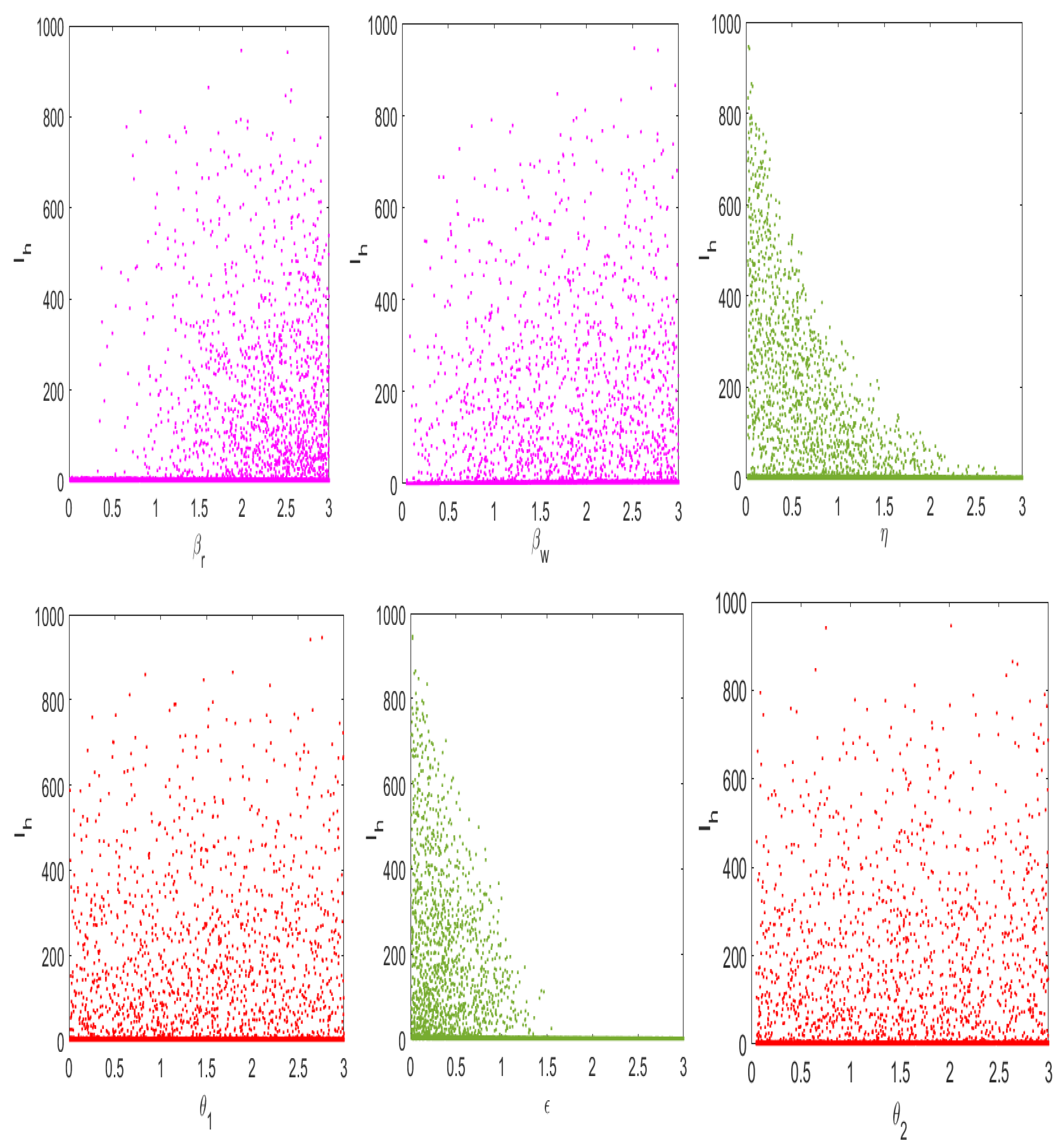 Fractalfract 09 00356 g007