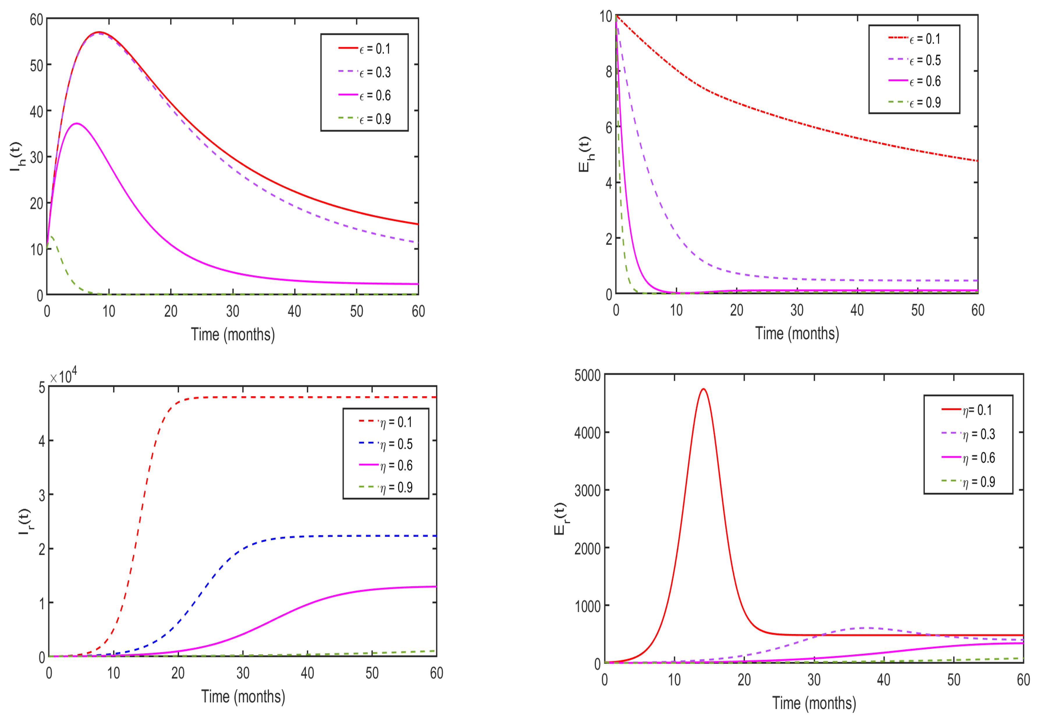 Fractalfract 09 00356 g012