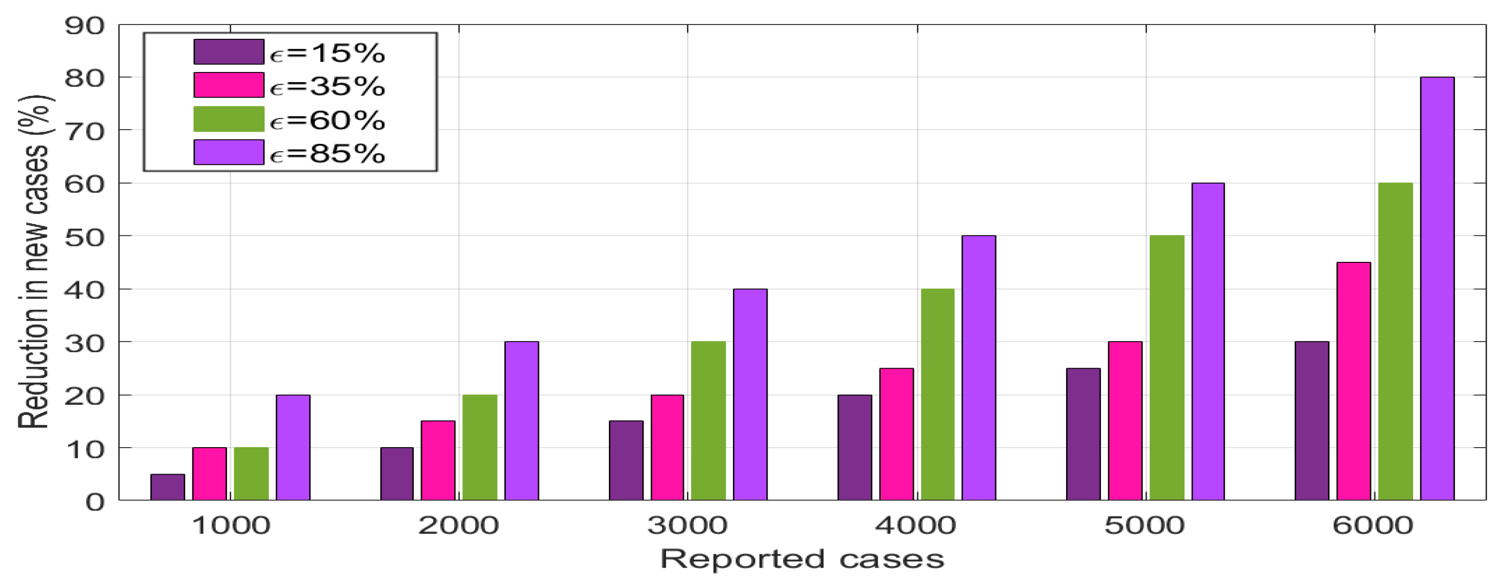 Fractalfract 09 00356 g013