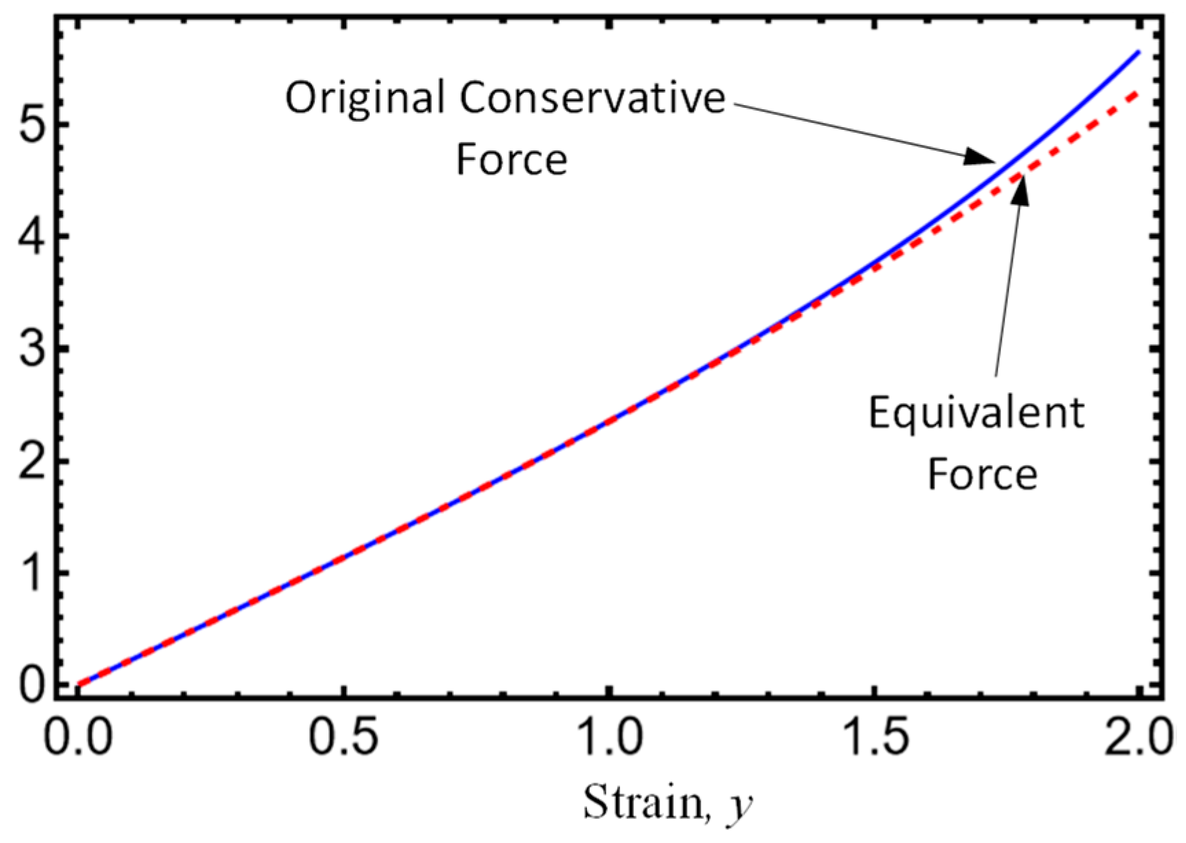 Fractalfract 09 00357 g001