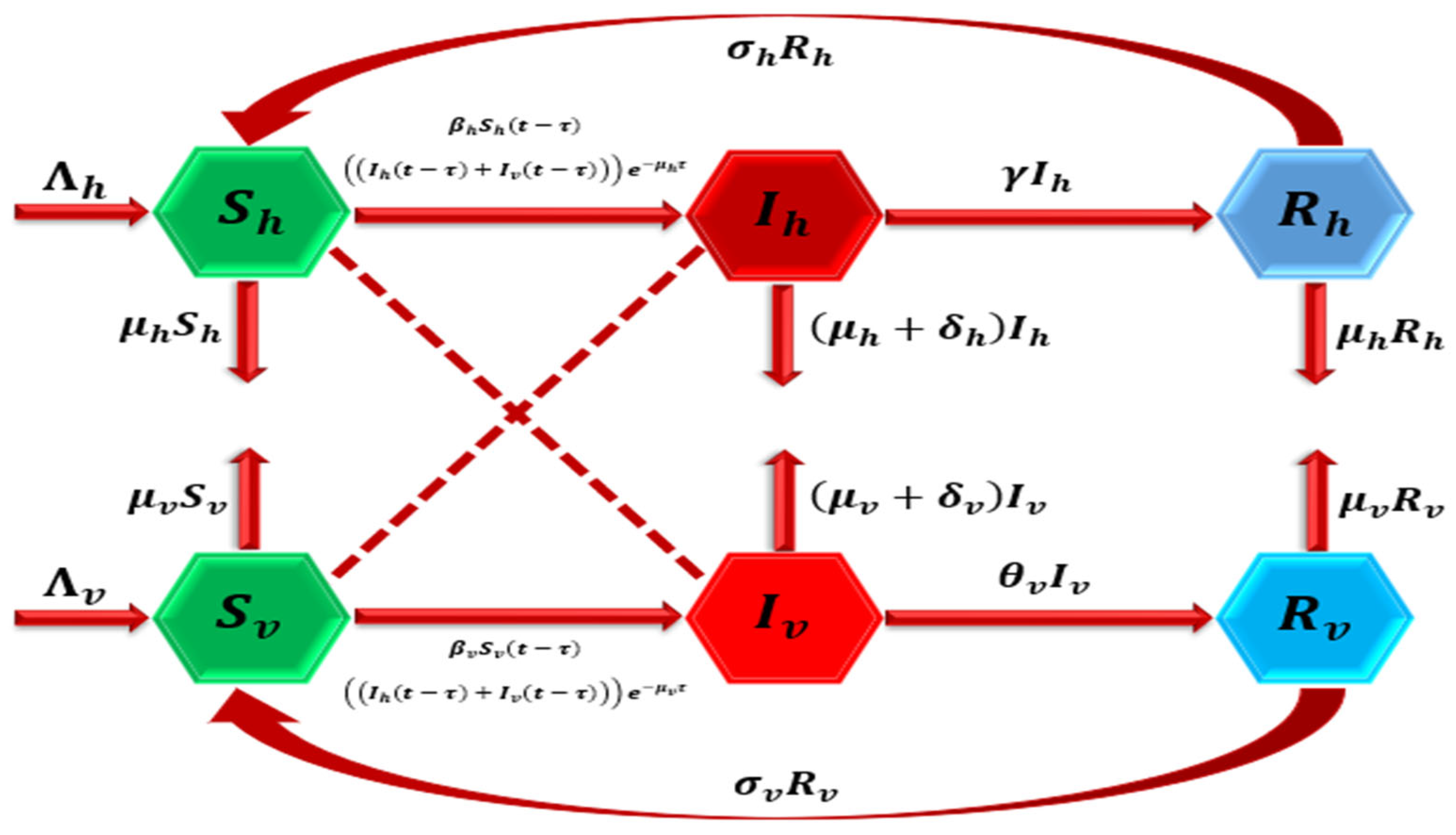Fractalfract 09 00358 g001