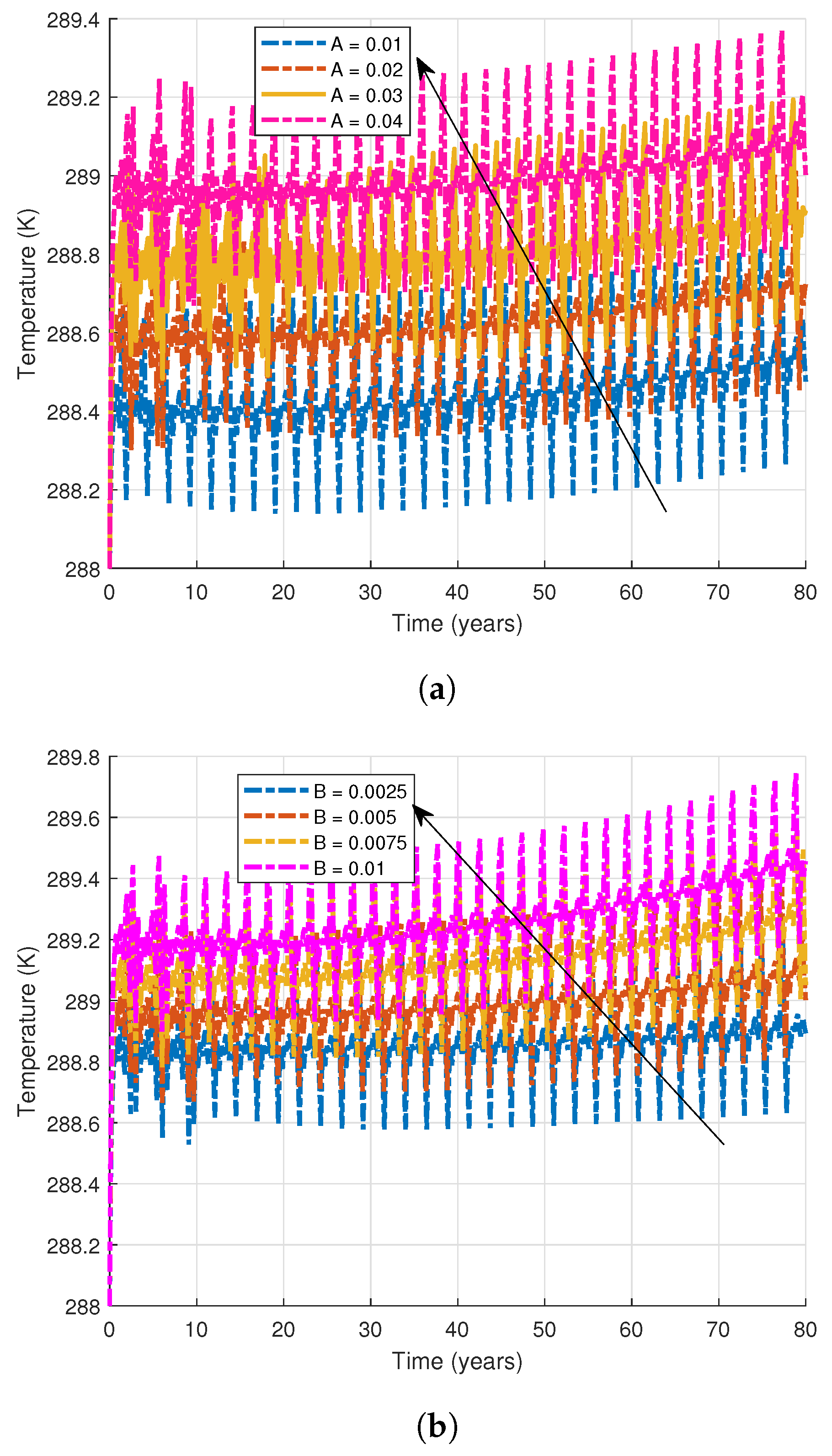 Fractalfract 09 00361 g003