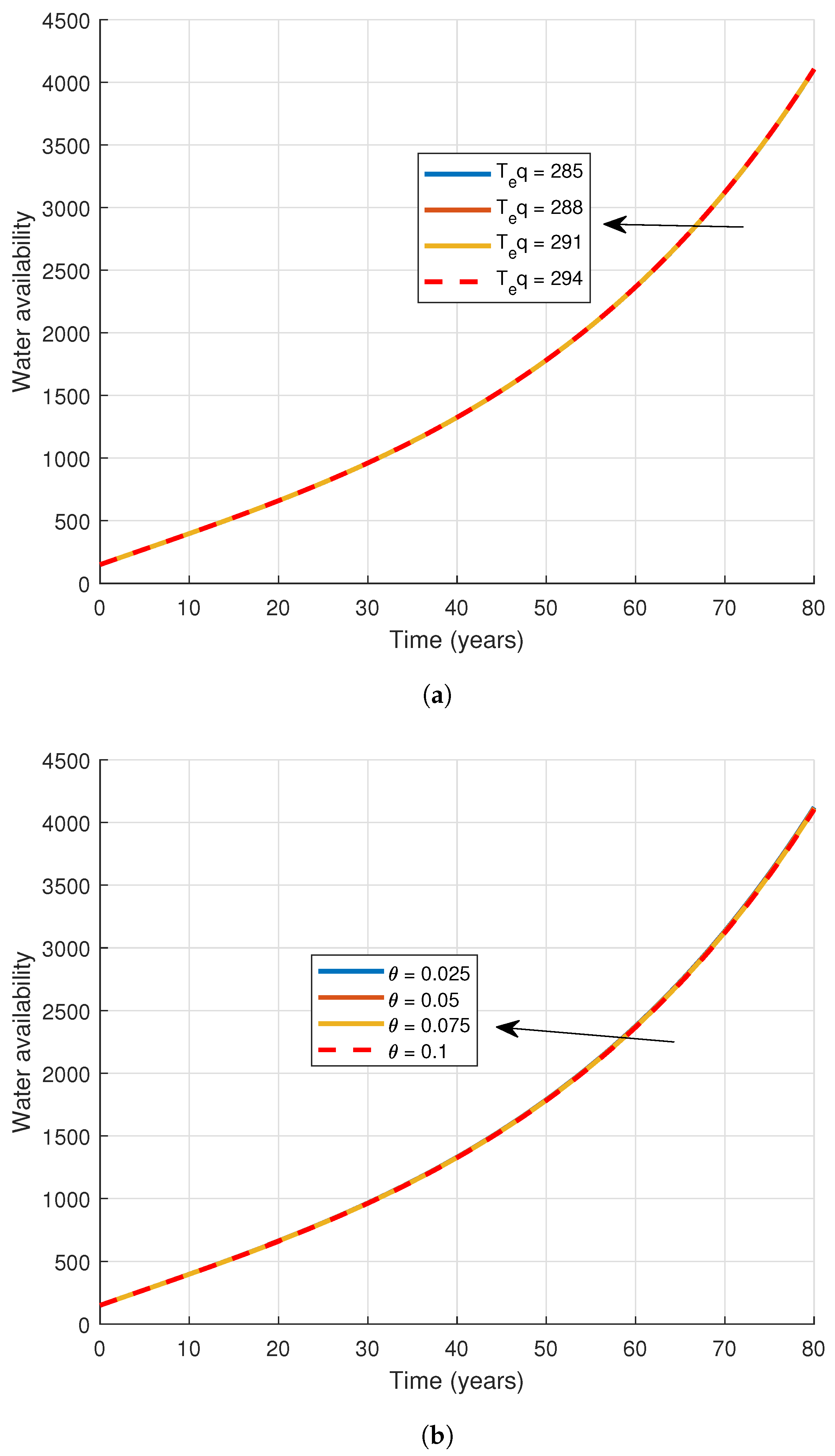 Fractalfract 09 00361 g007