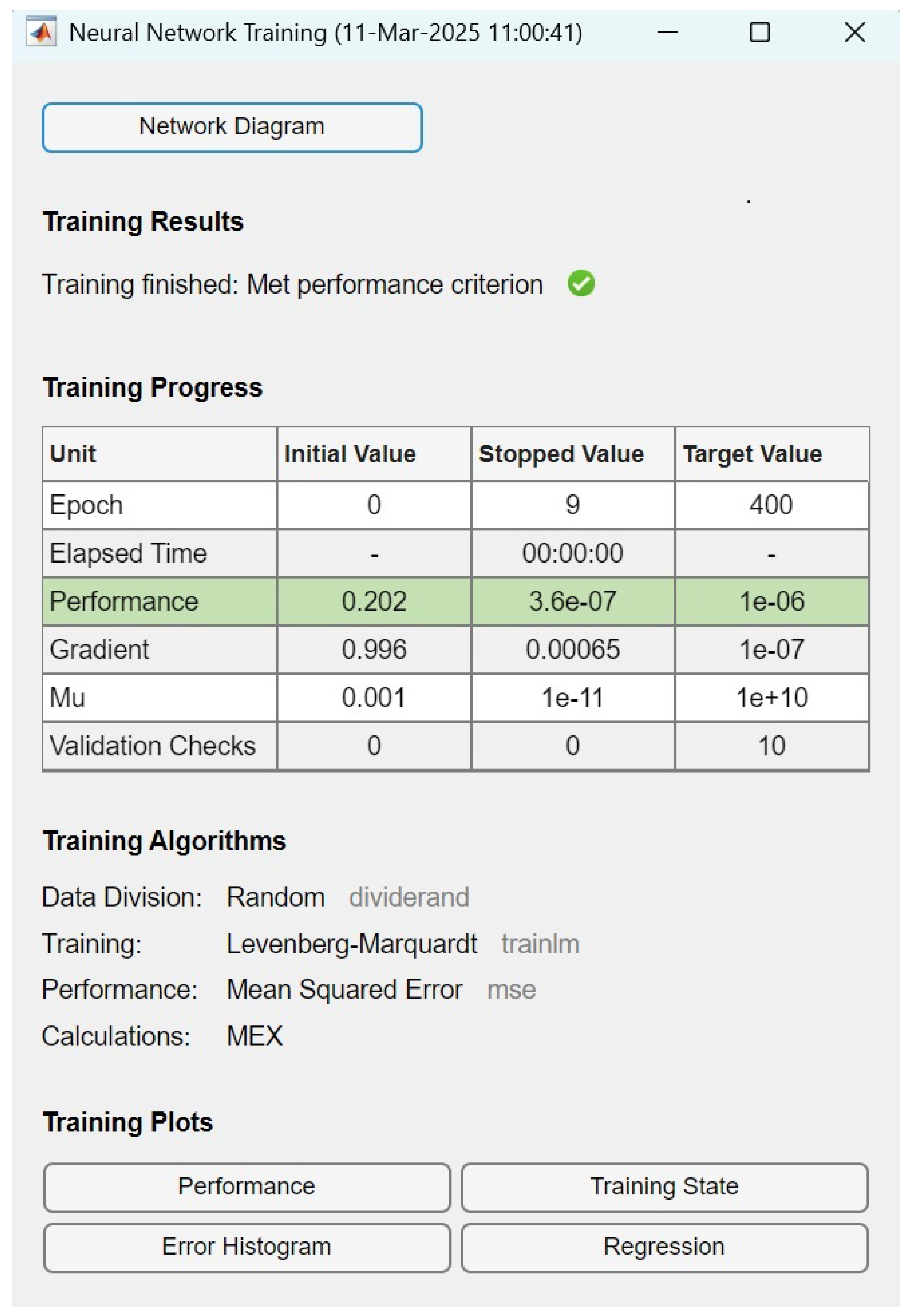 Fractalfract 09 00361 g011
