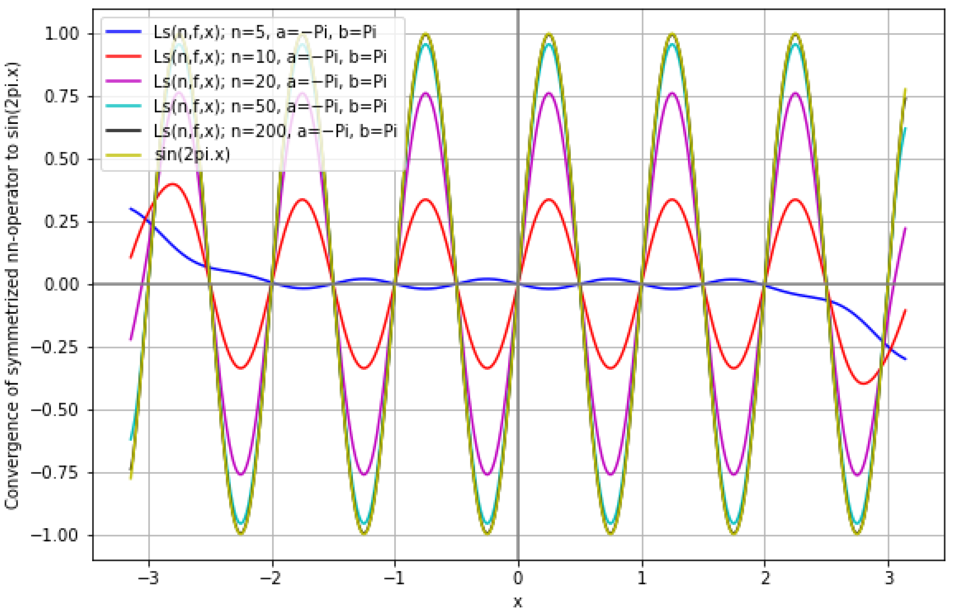 Fractalfract 09 00365 g004