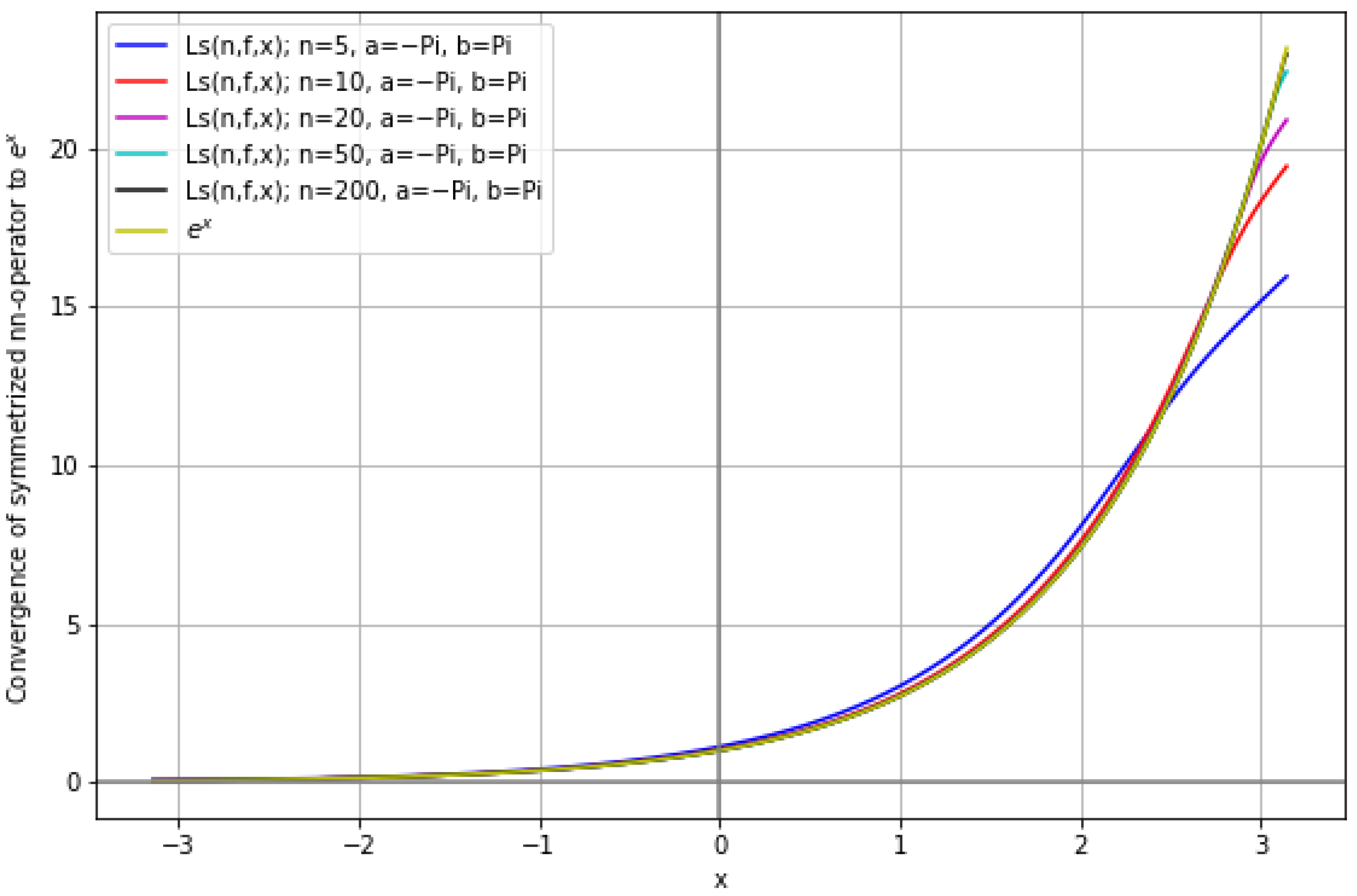 Fractalfract 09 00365 g006