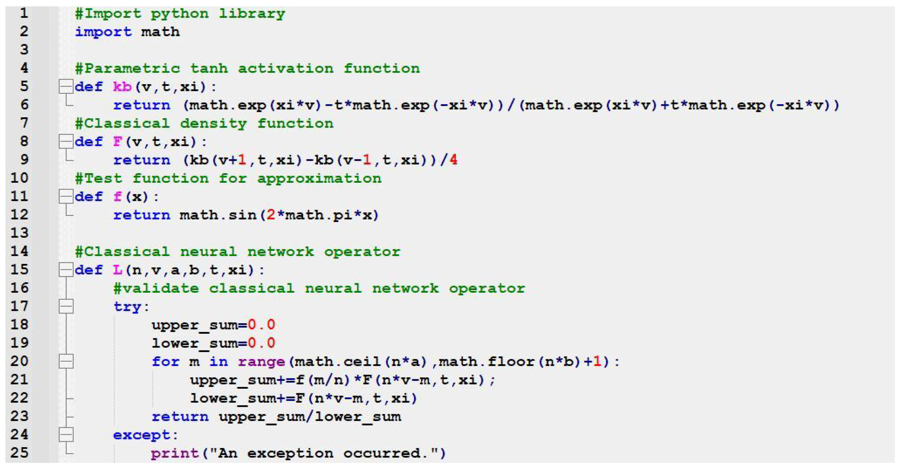 Fractalfract 09 00365 g0a1