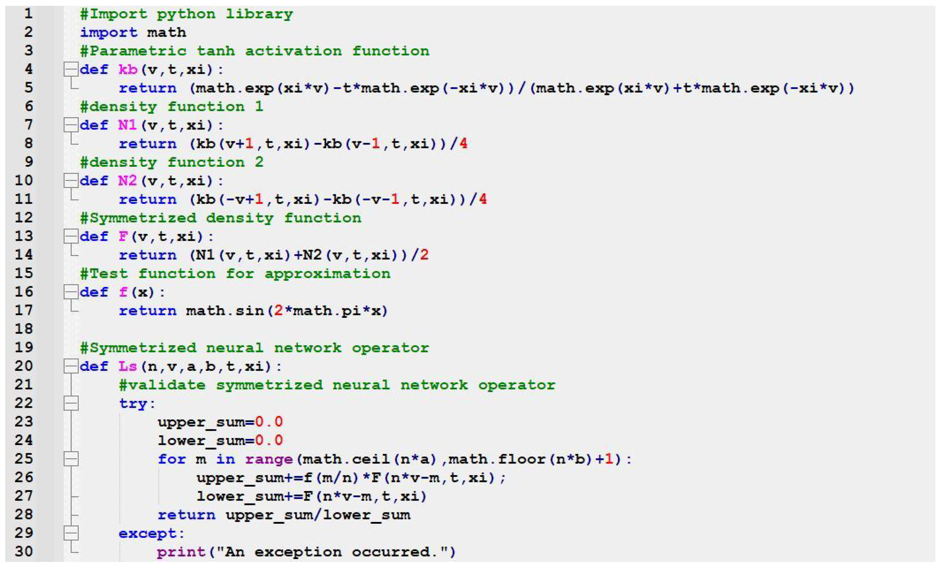 Fractalfract 09 00365 g0a3