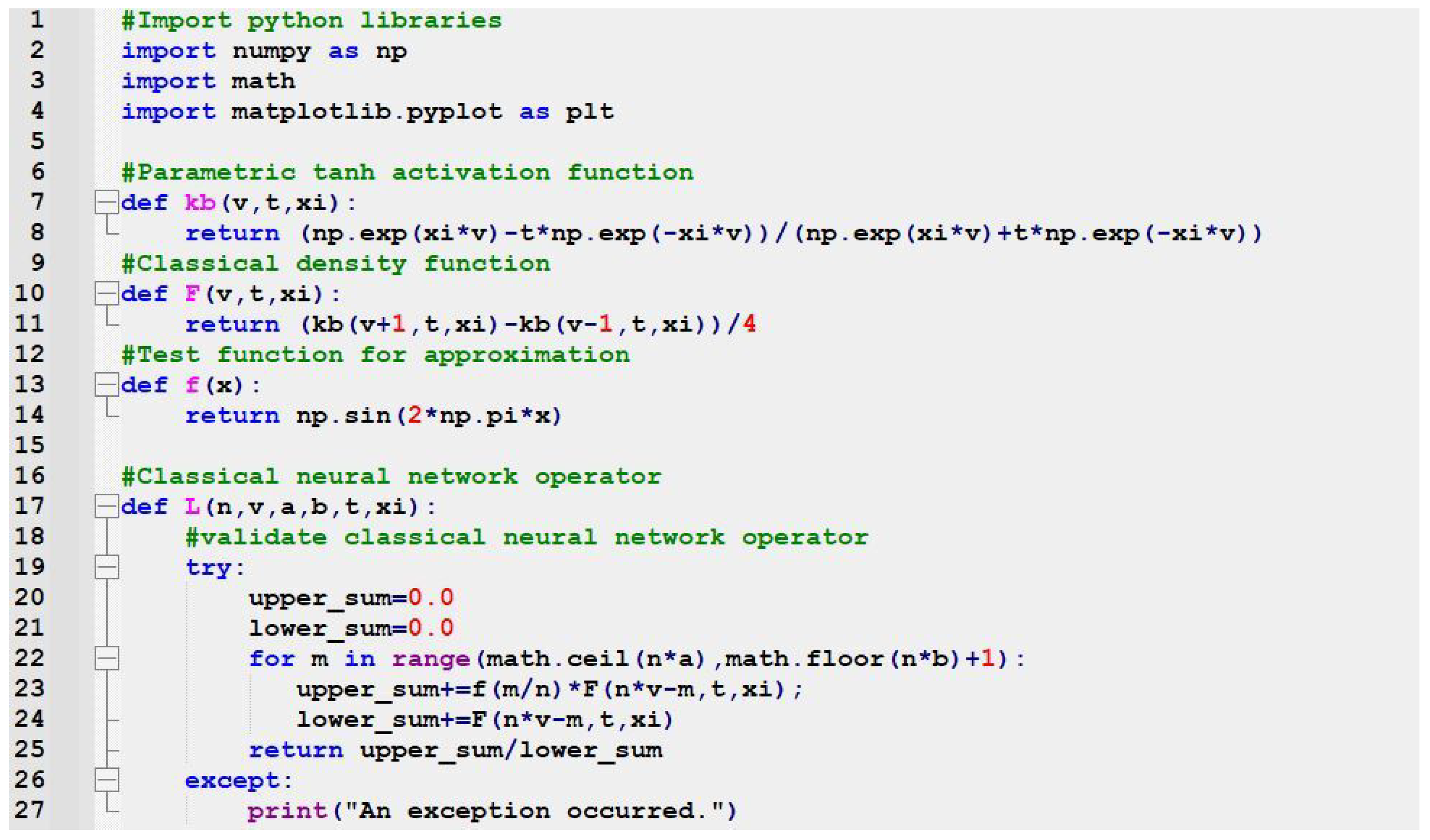 Fractalfract 09 00365 g0a5