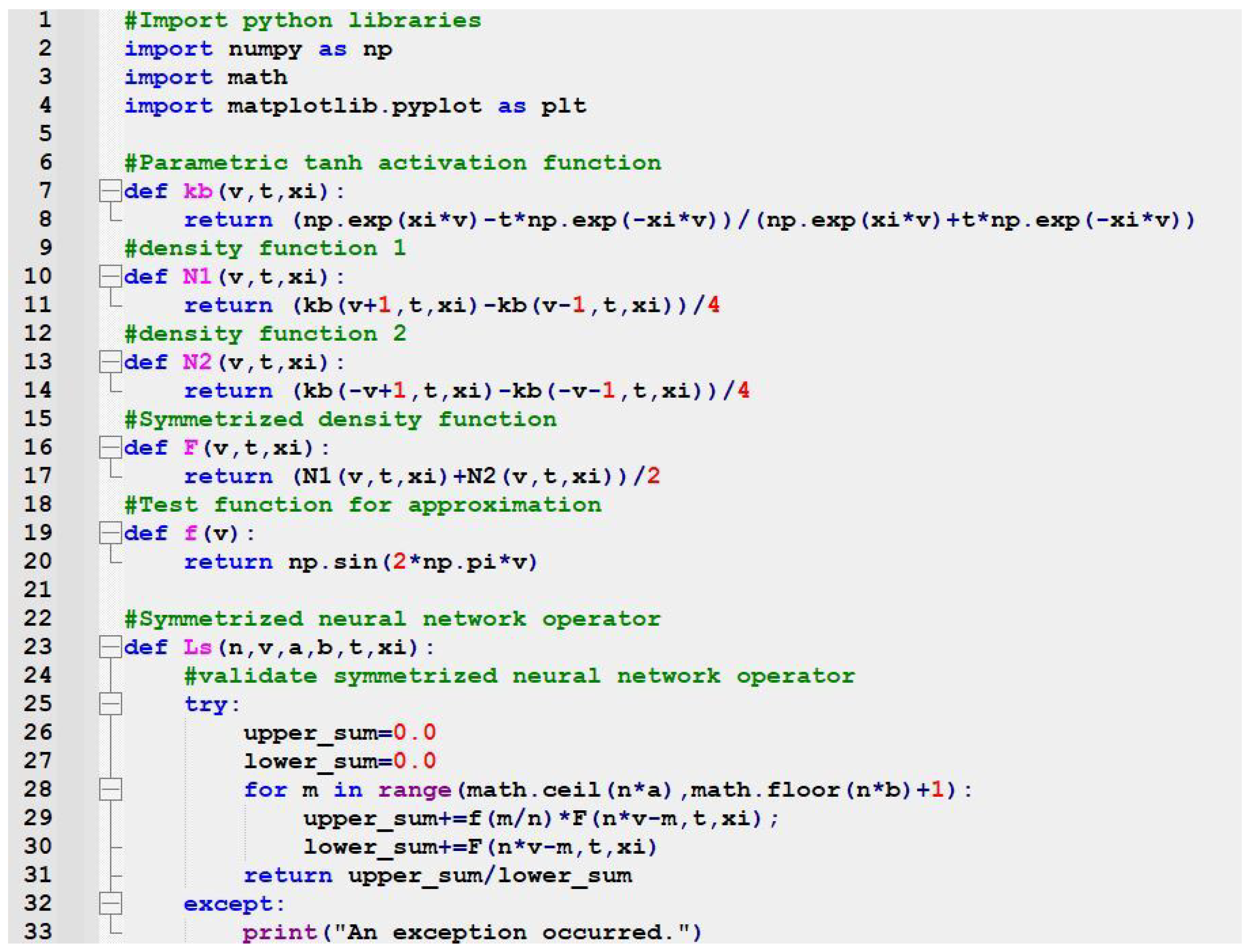 Fractalfract 09 00365 g0a7