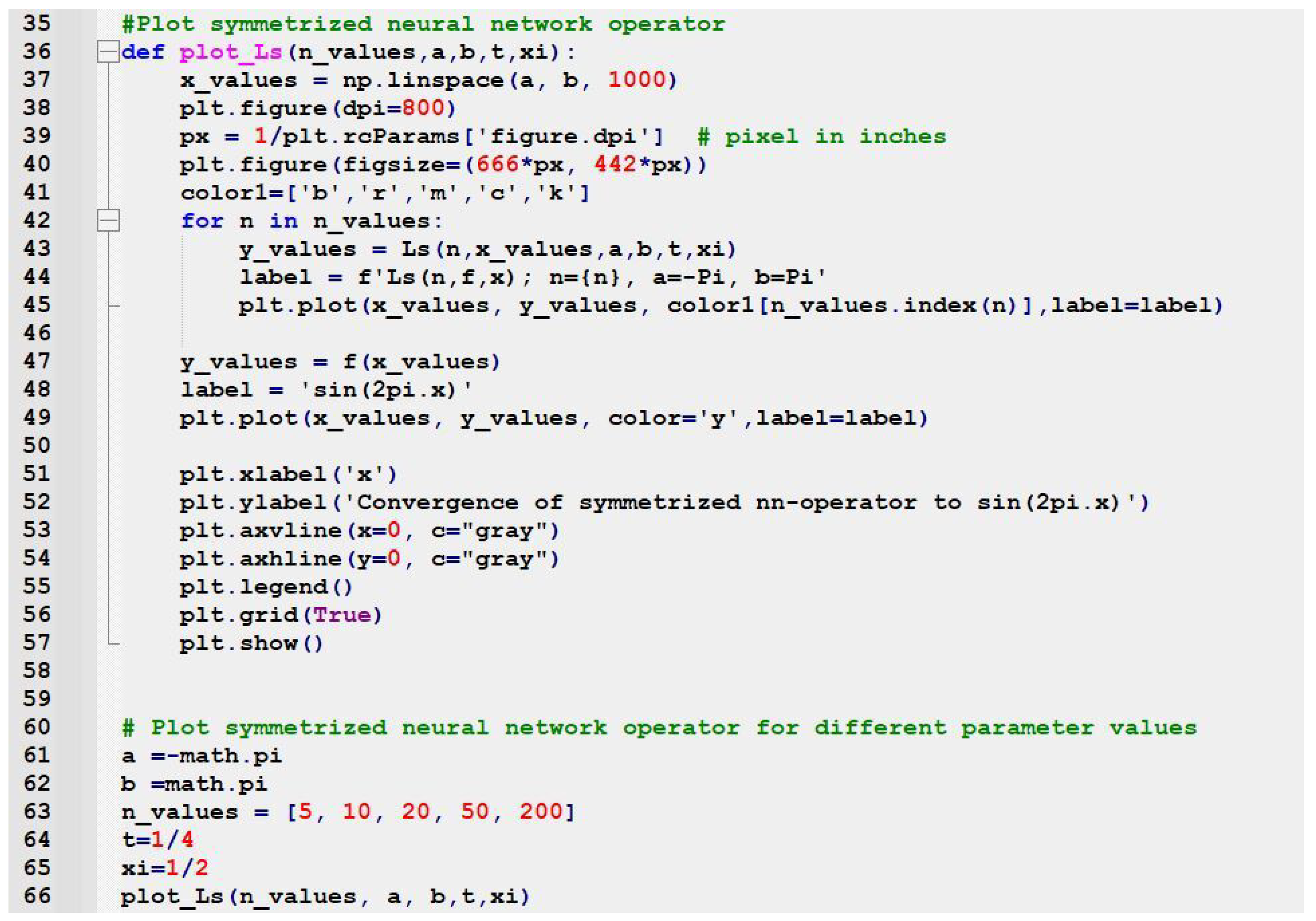 Fractalfract 09 00365 g0a8