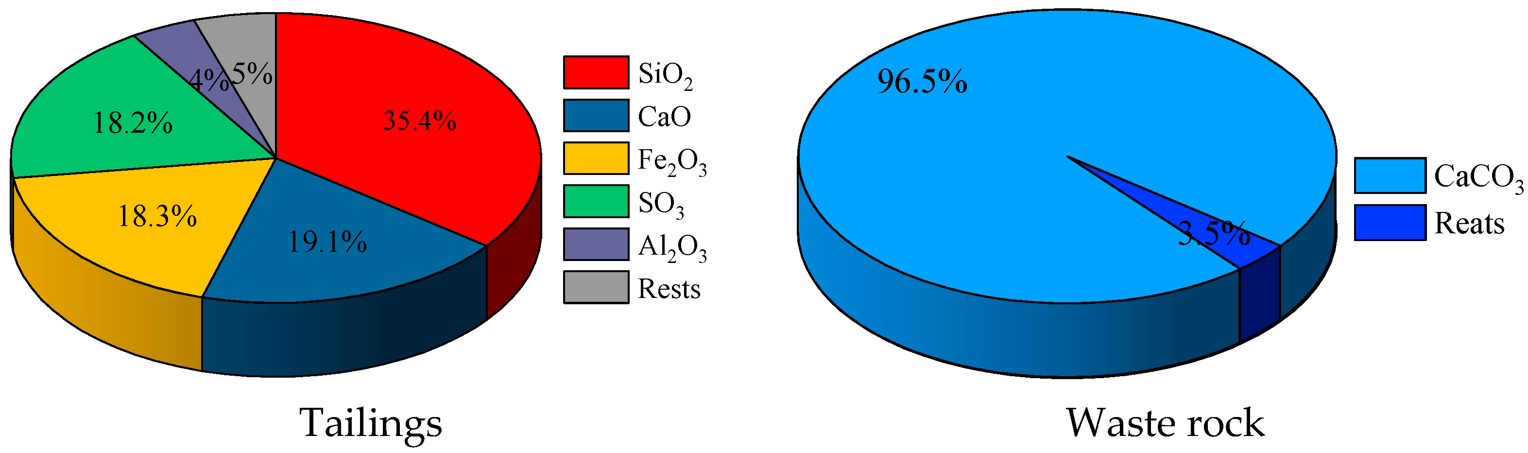 Fractalfract 09 00367 g001
