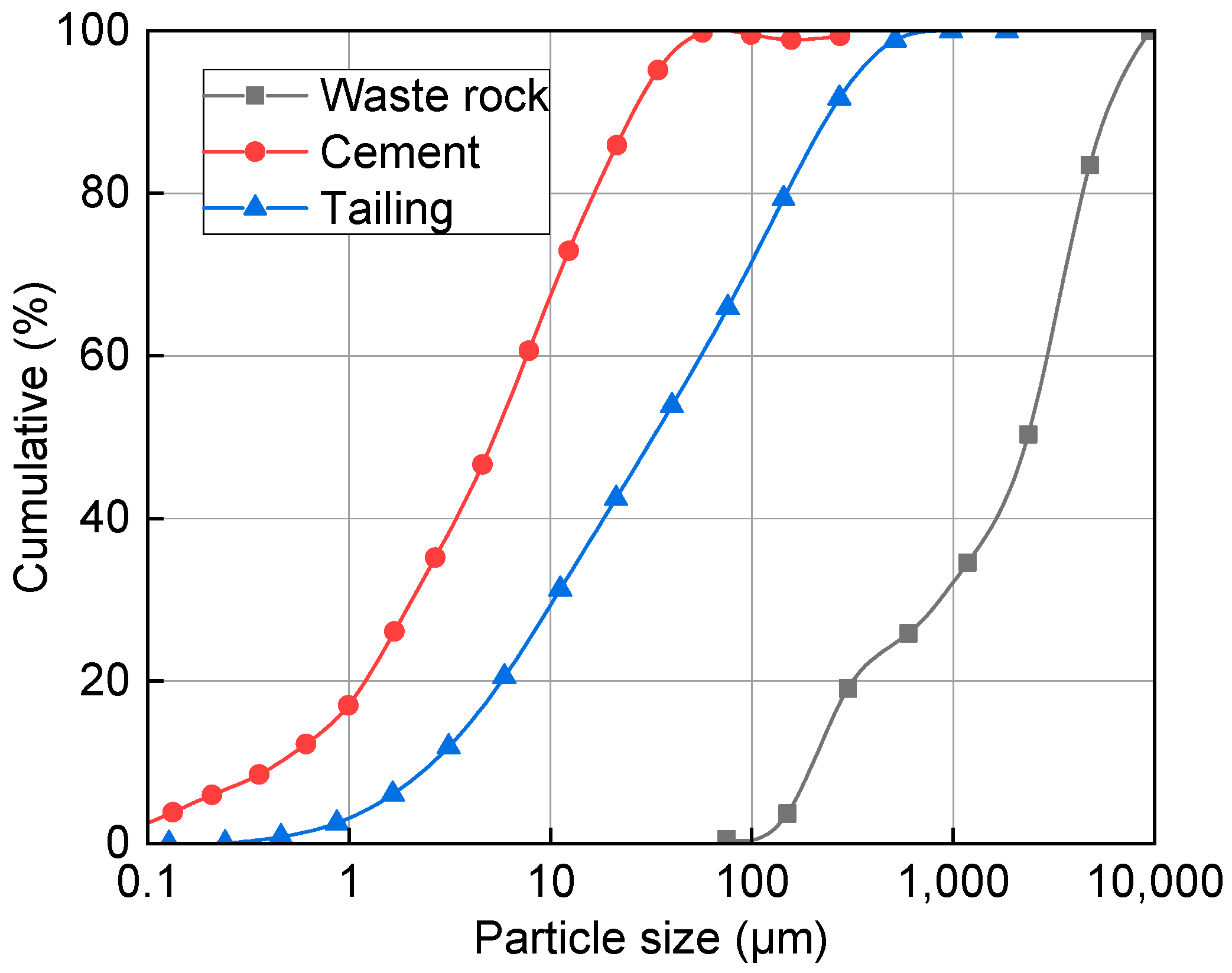Fractalfract 09 00367 g002