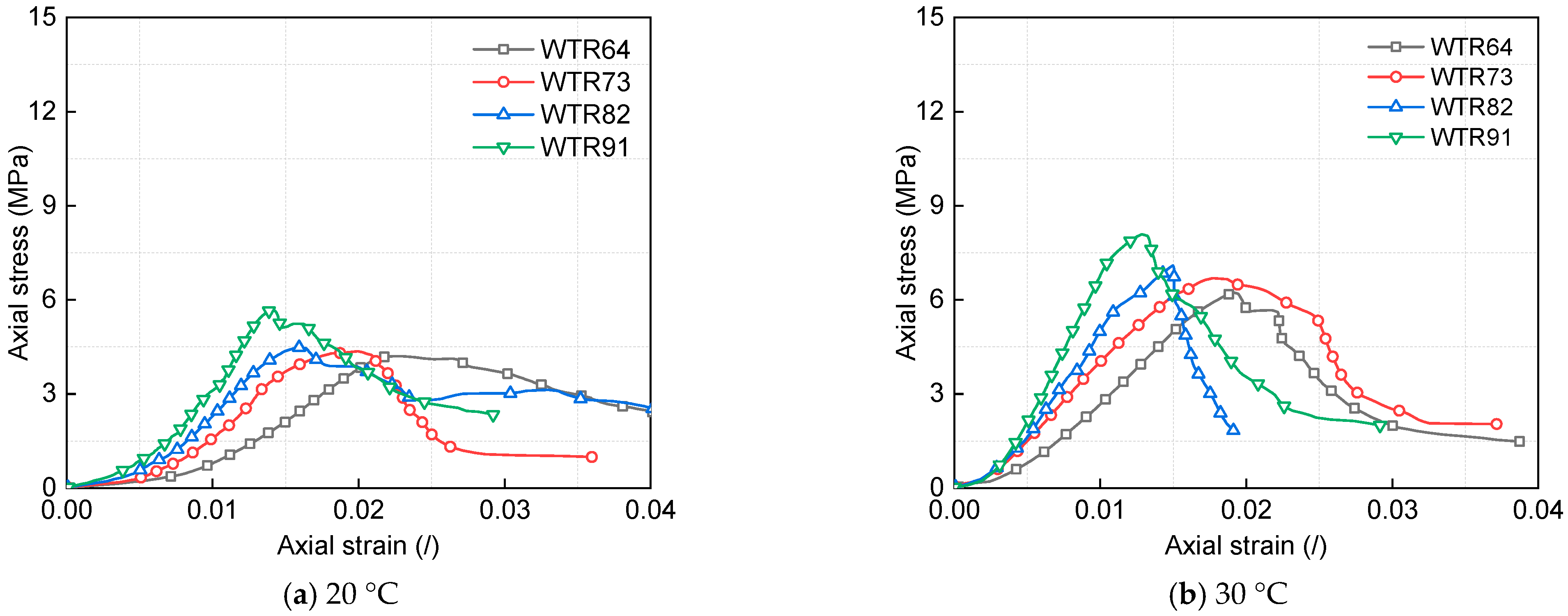 Fractalfract 09 00367 g005a