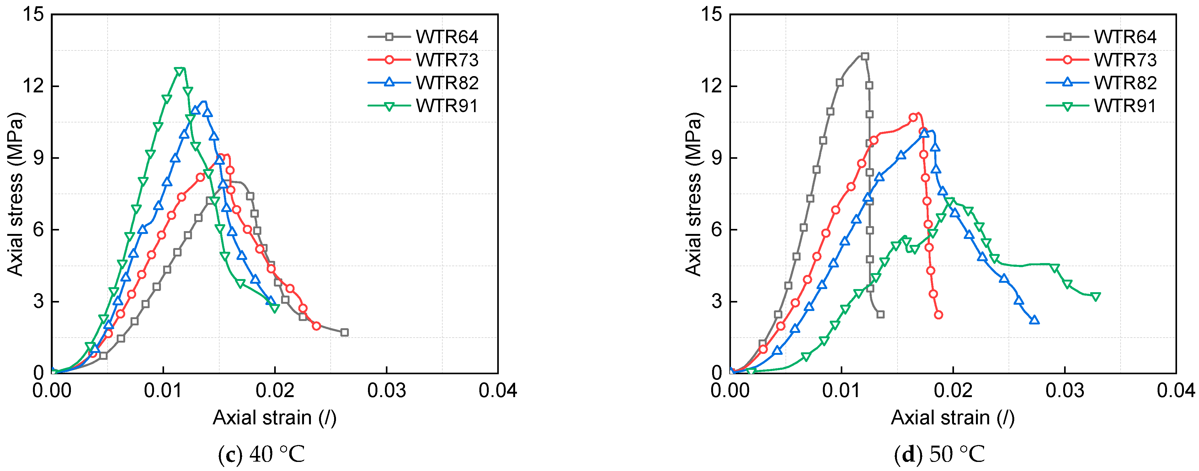 Fractalfract 09 00367 g005b