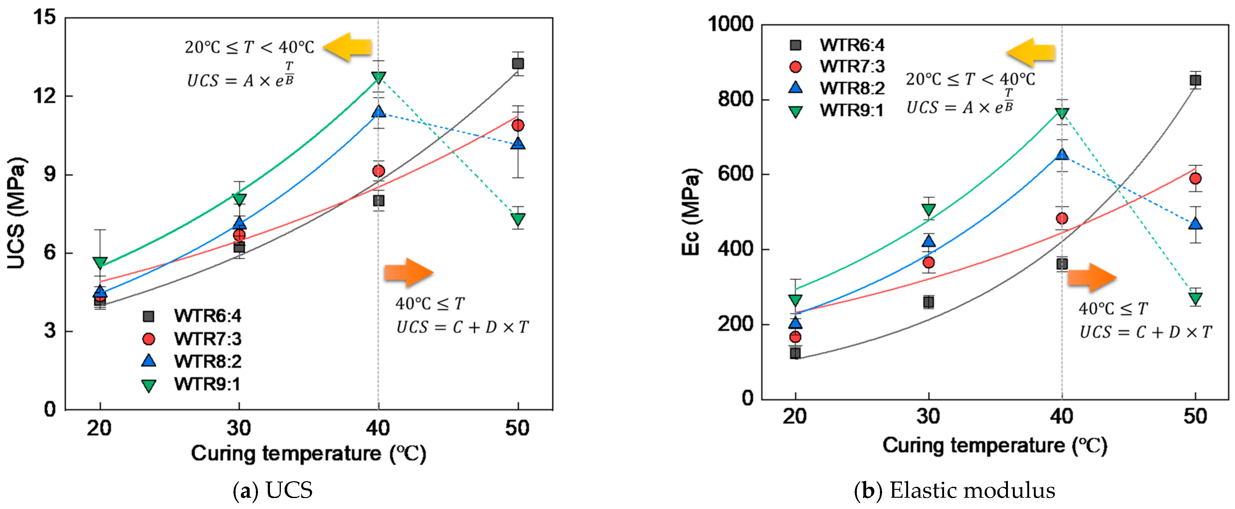 Fractalfract 09 00367 g006