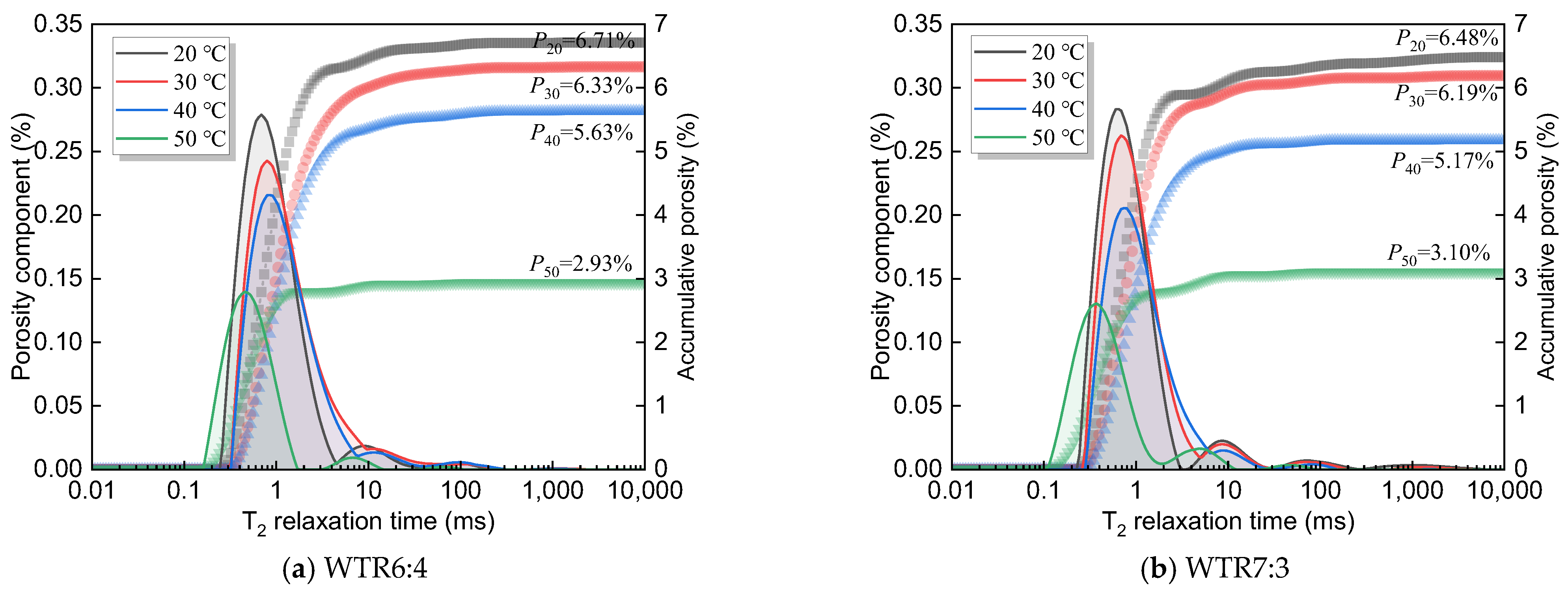 Fractalfract 09 00367 g007a