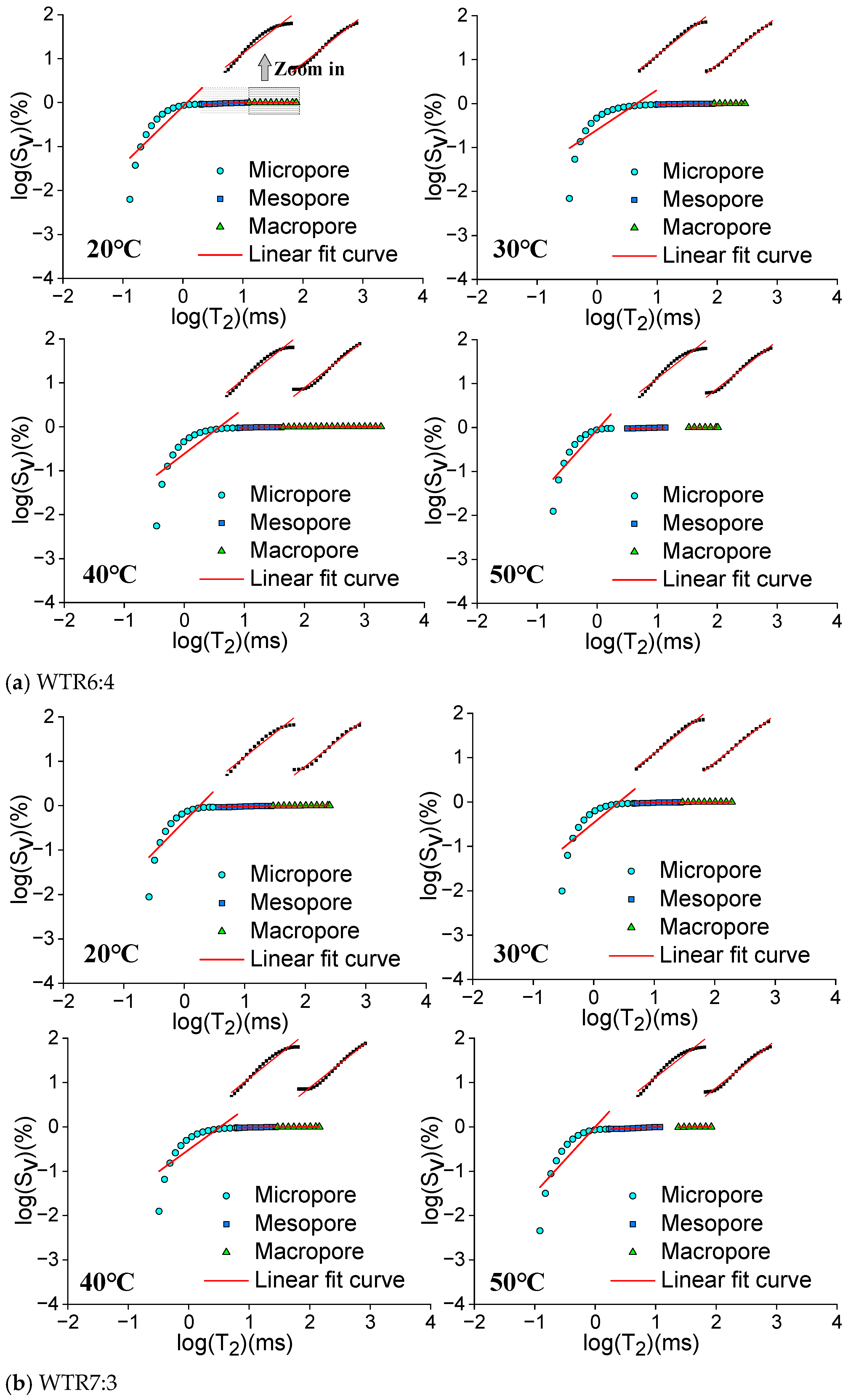 Fractalfract 09 00367 g008a