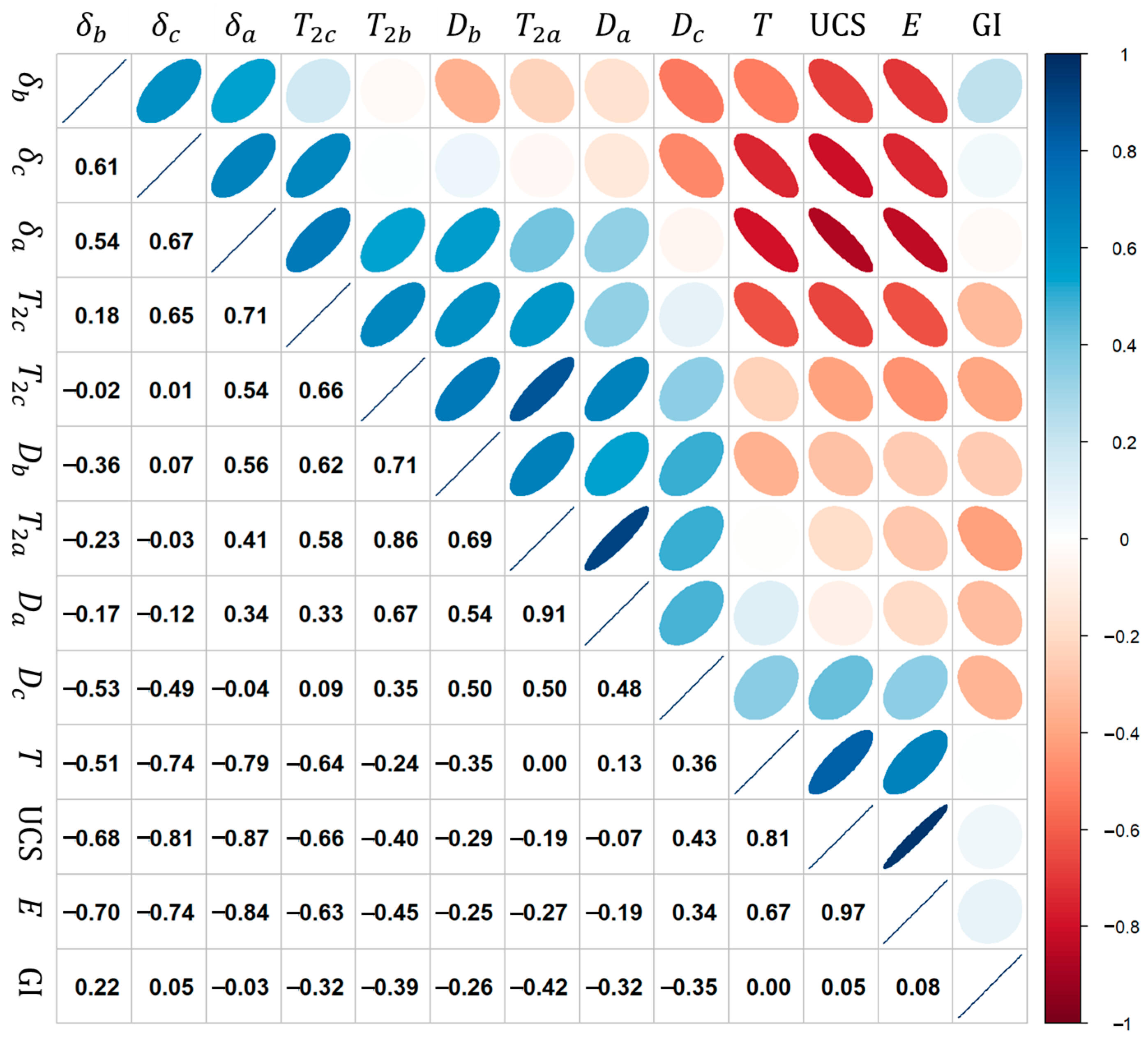 Fractalfract 09 00367 g010