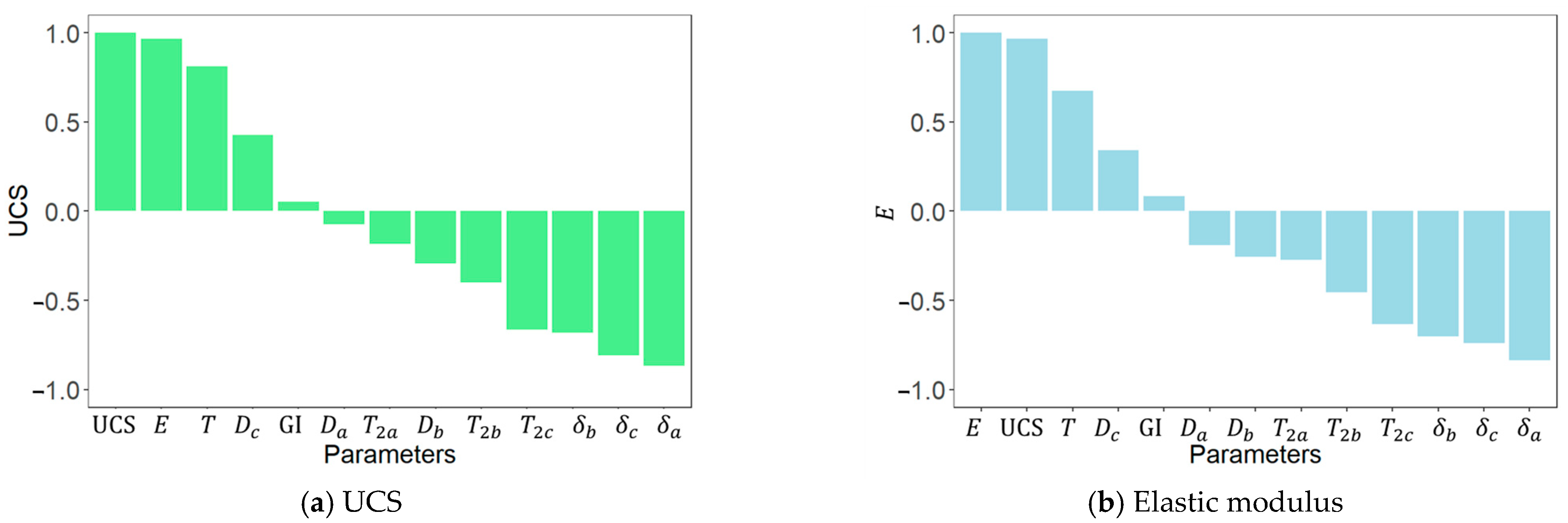 Fractalfract 09 00367 g012