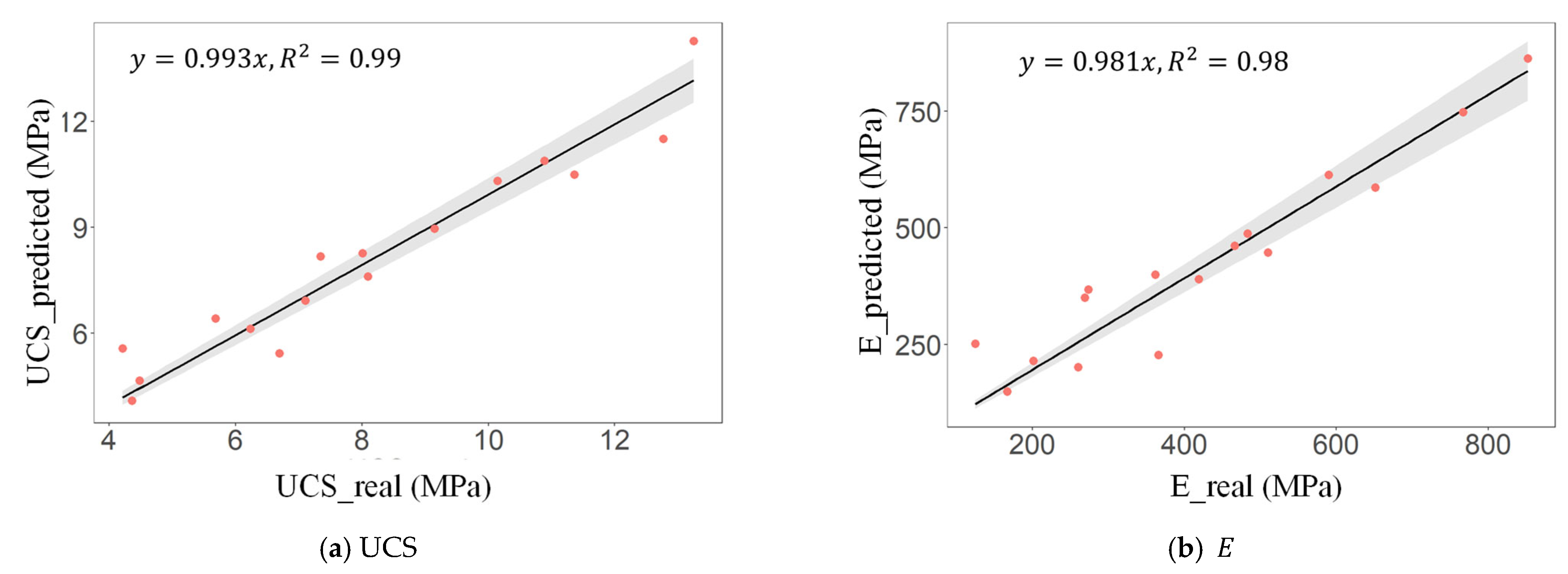 Fractalfract 09 00367 g013