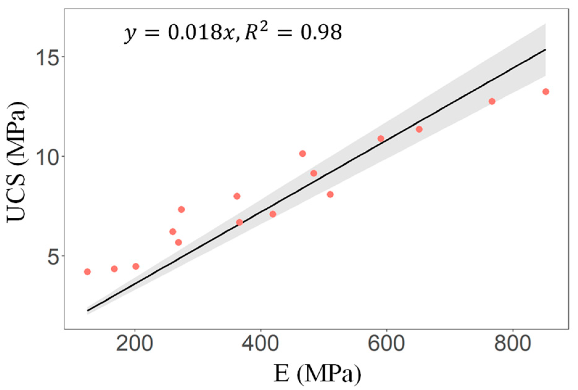 Fractalfract 09 00367 g014