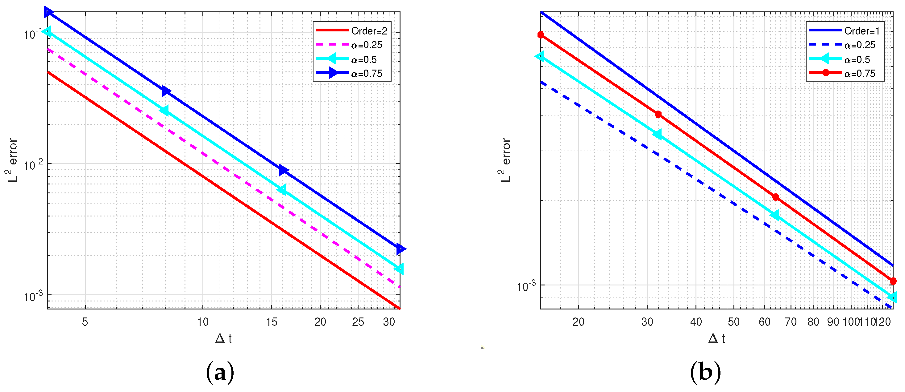 Fractalfract 09 00368 g001