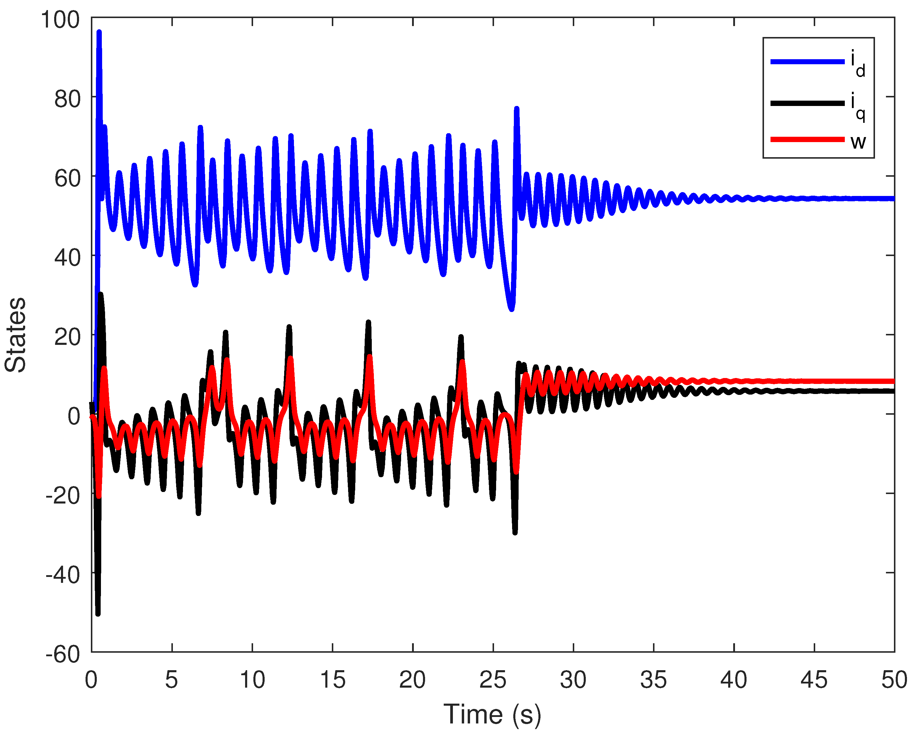 Fractalfract 09 00369 g009